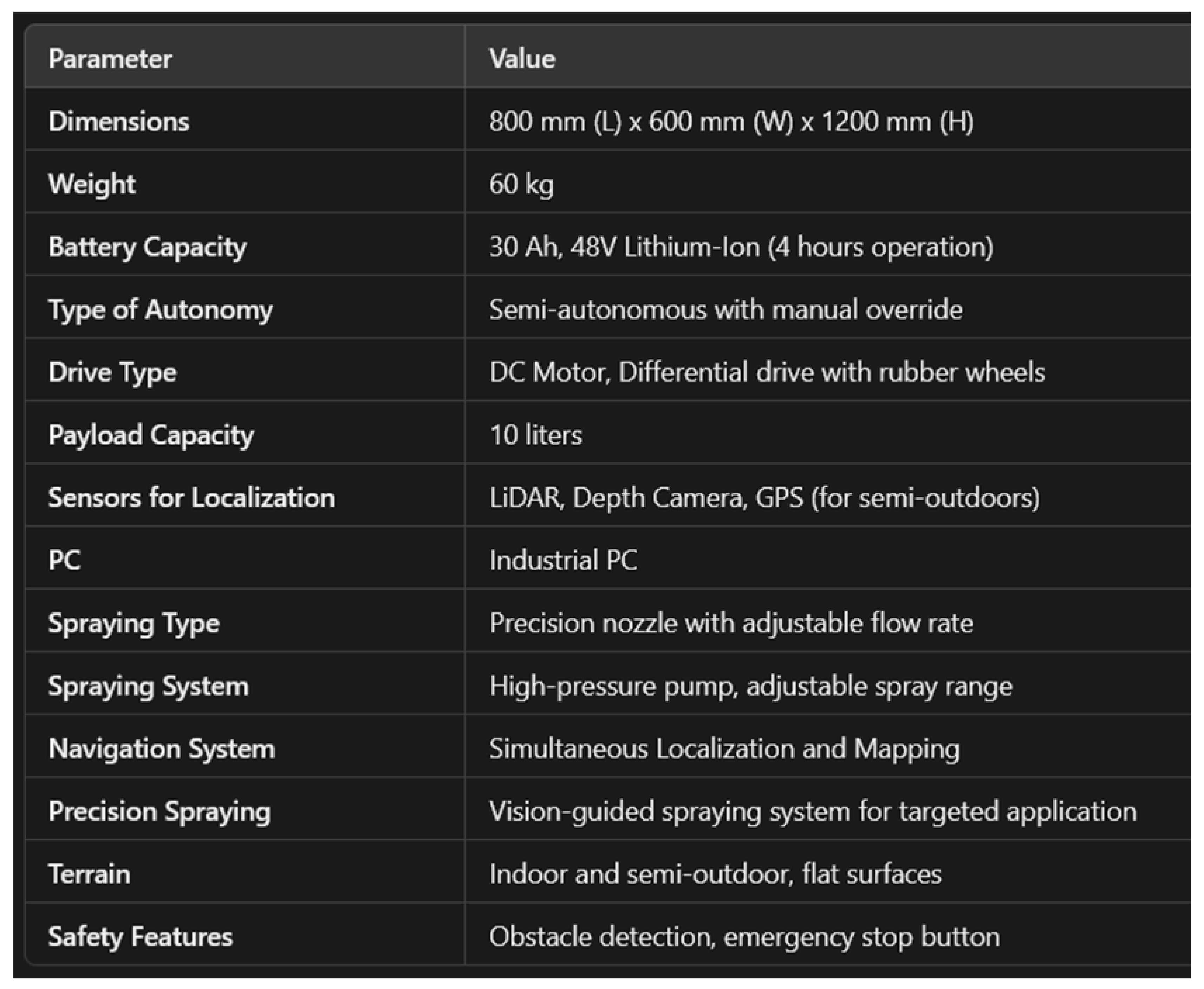 Applsci 15 02061 i008