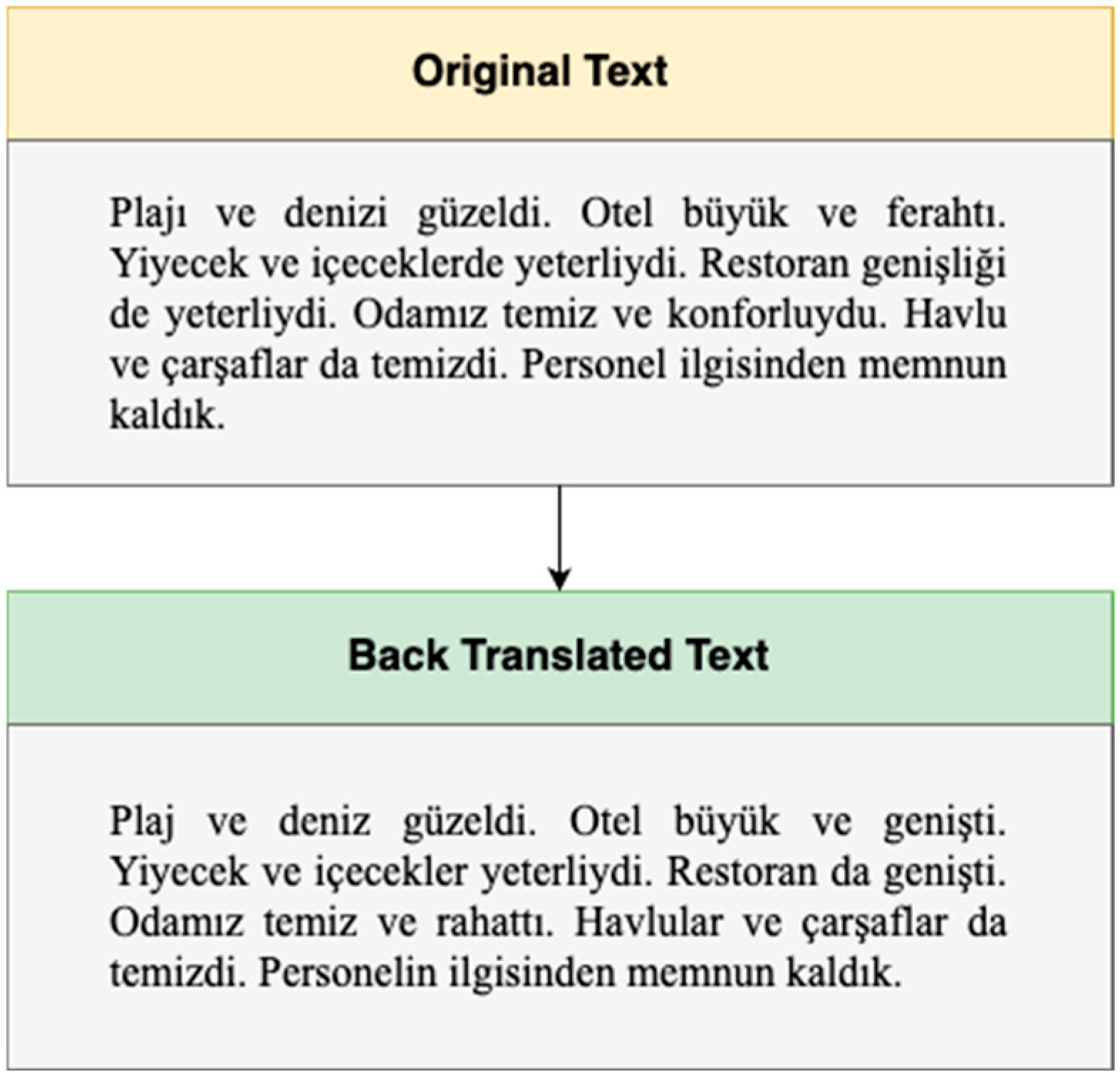 Applsci 15 02062 g002 Applsci 15 02062 g002