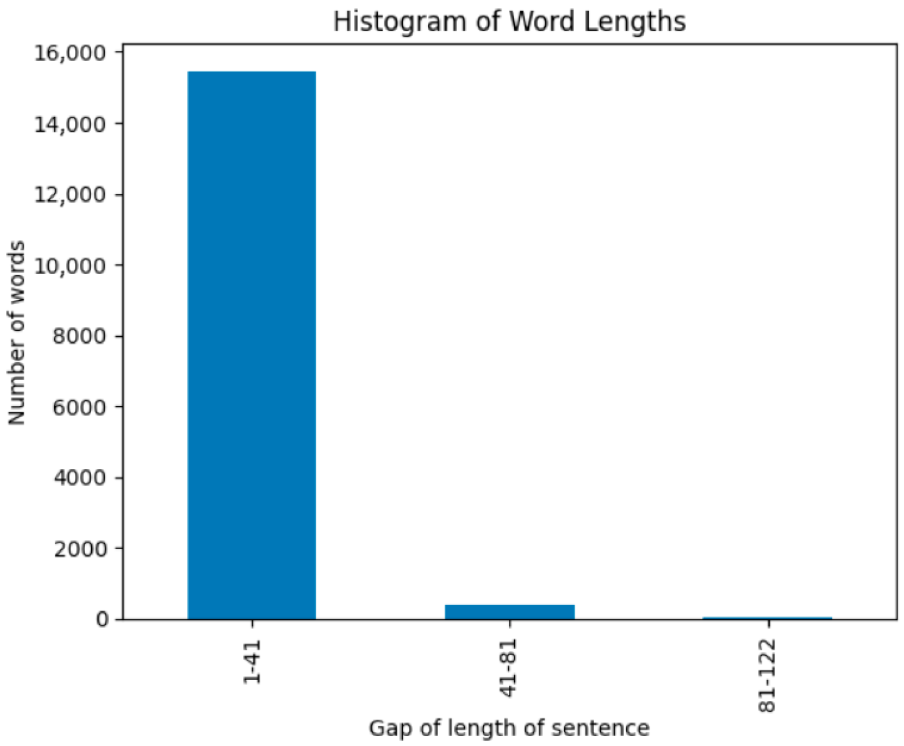 Applsci 15 02062 g003 Applsci 15 02062 g003