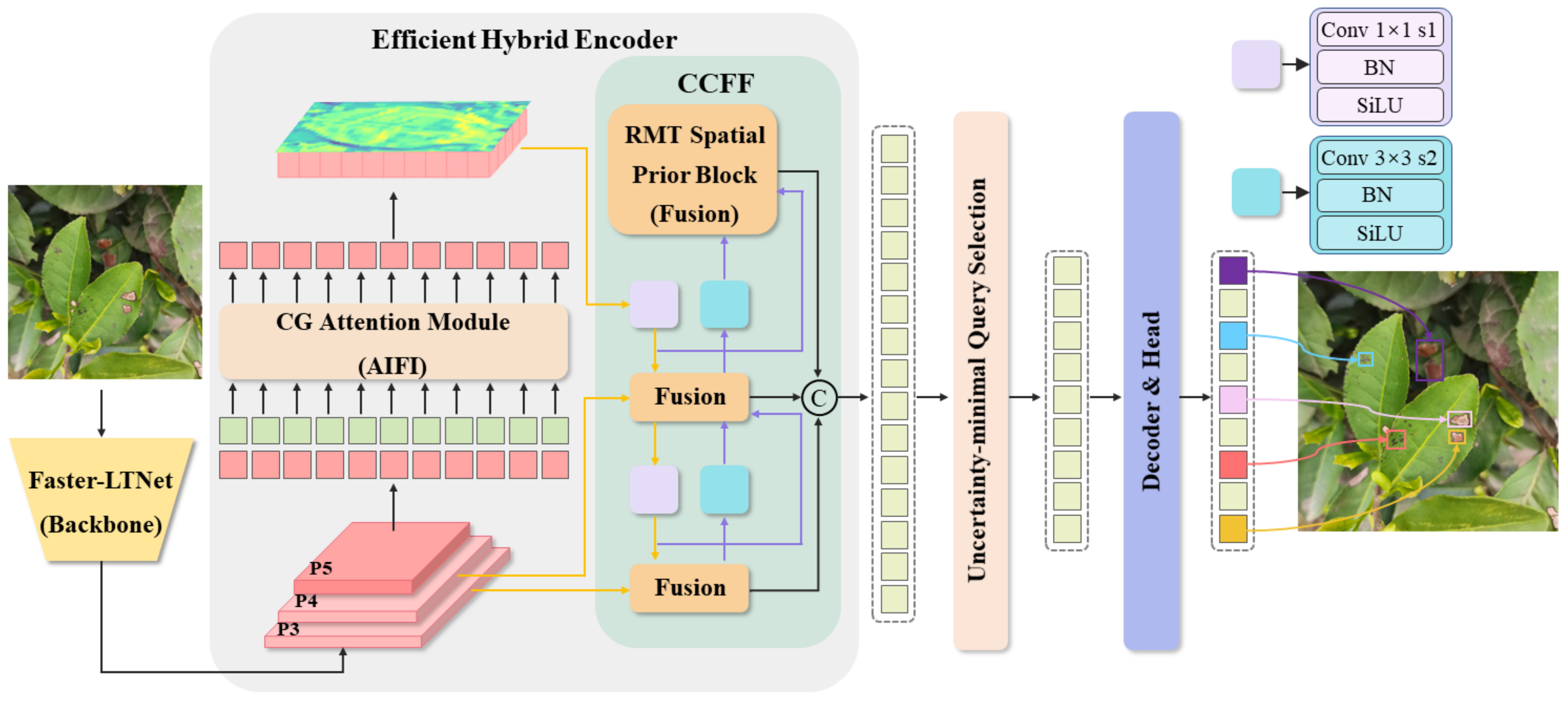 Applsci 15 02063 g001