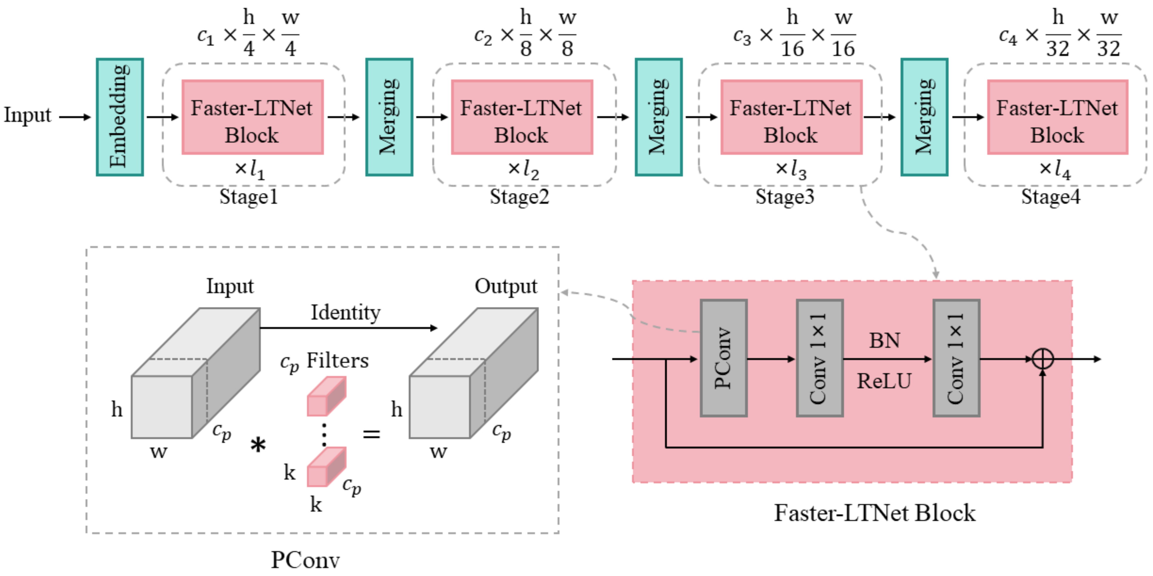Applsci 15 02063 g002