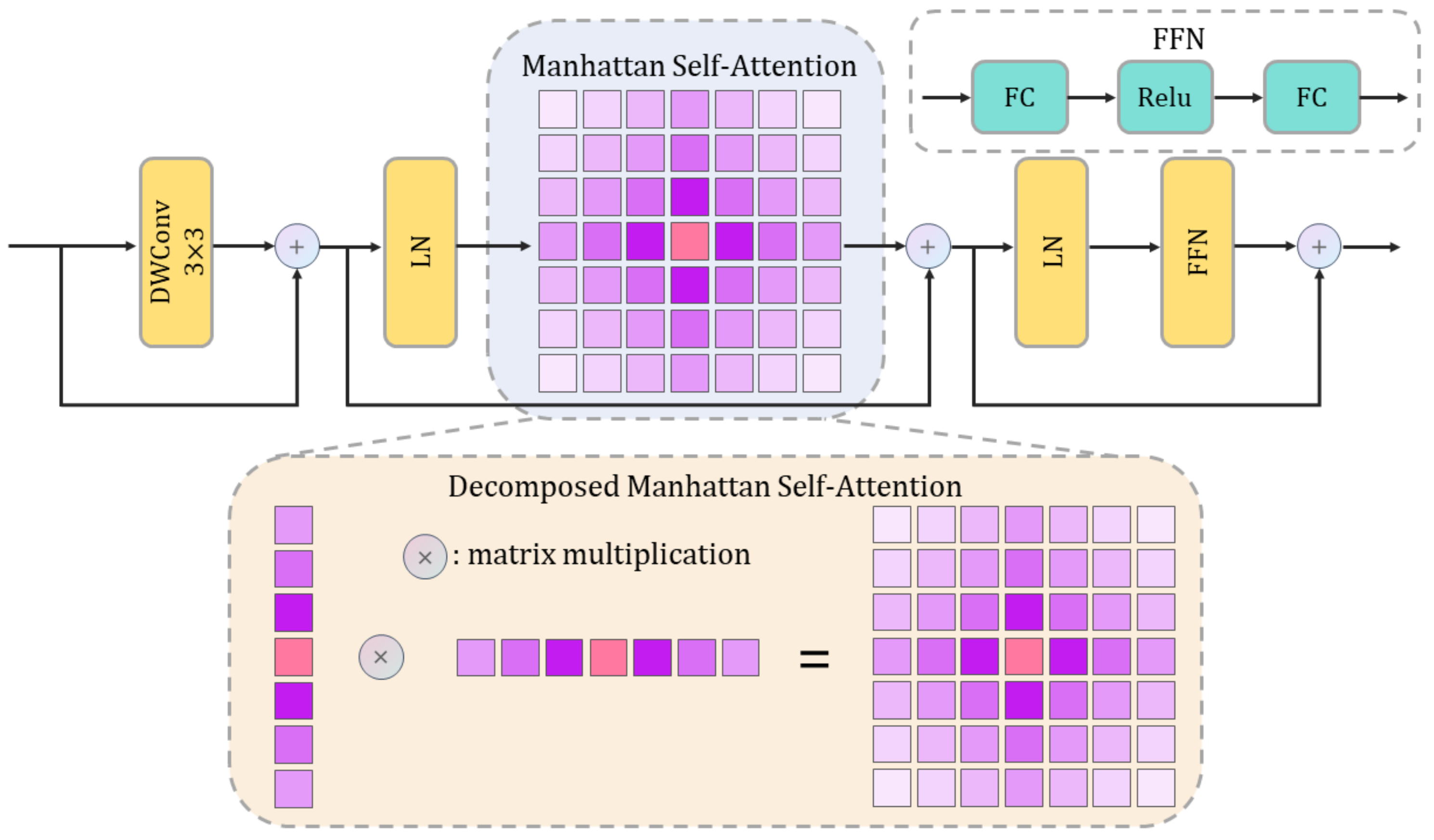 Applsci 15 02063 g004