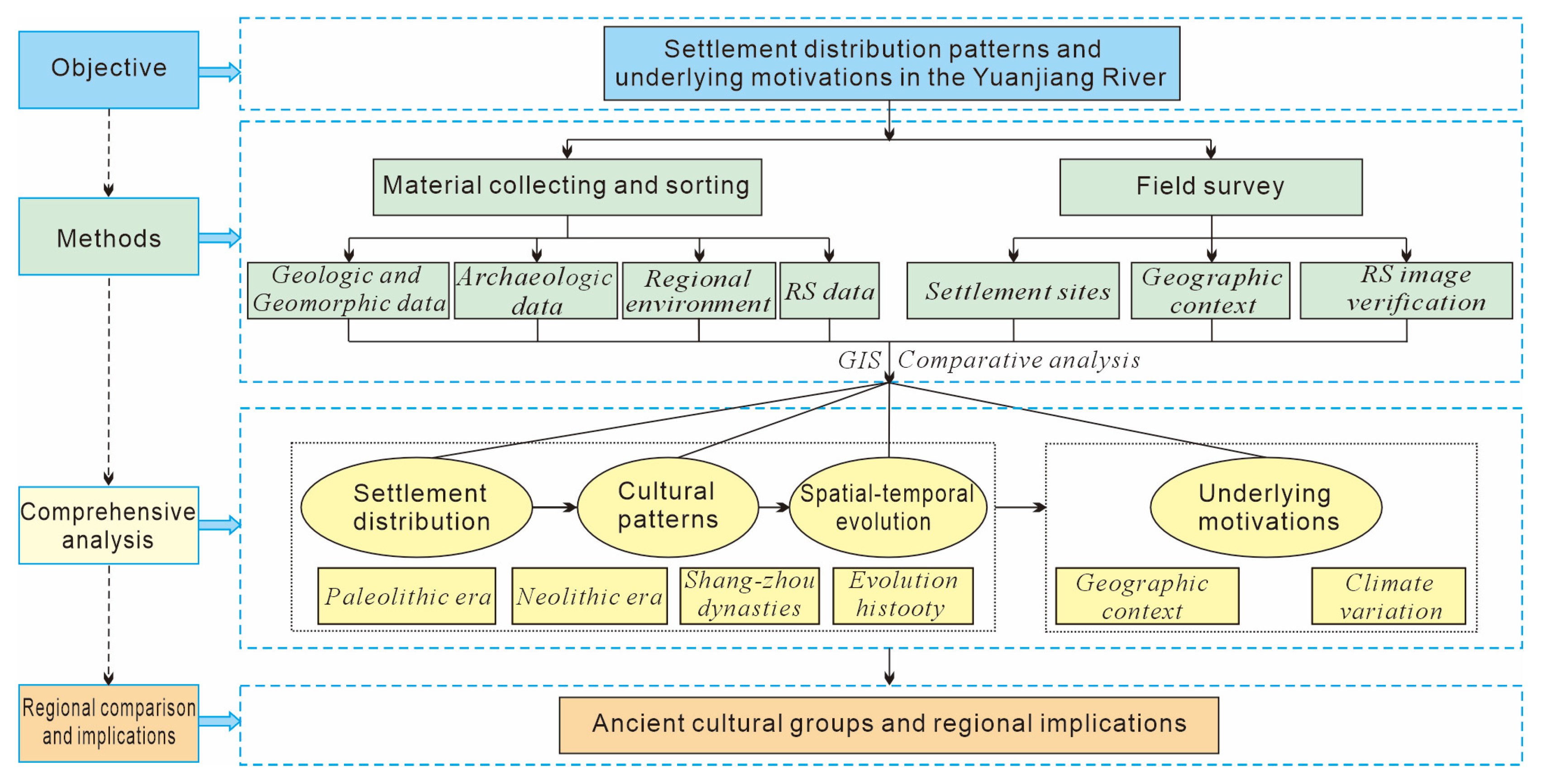 Applsci 15 02064 g001