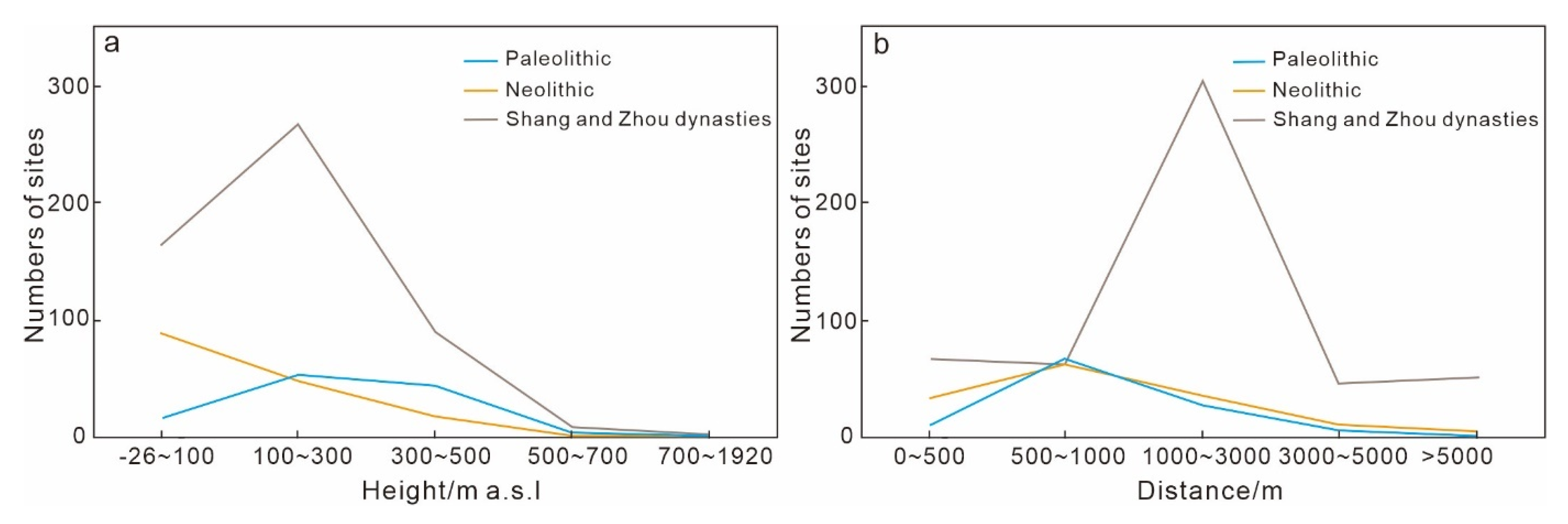 Applsci 15 02064 g004