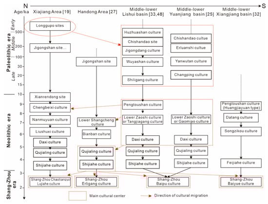 Applsci 15 02064 g006