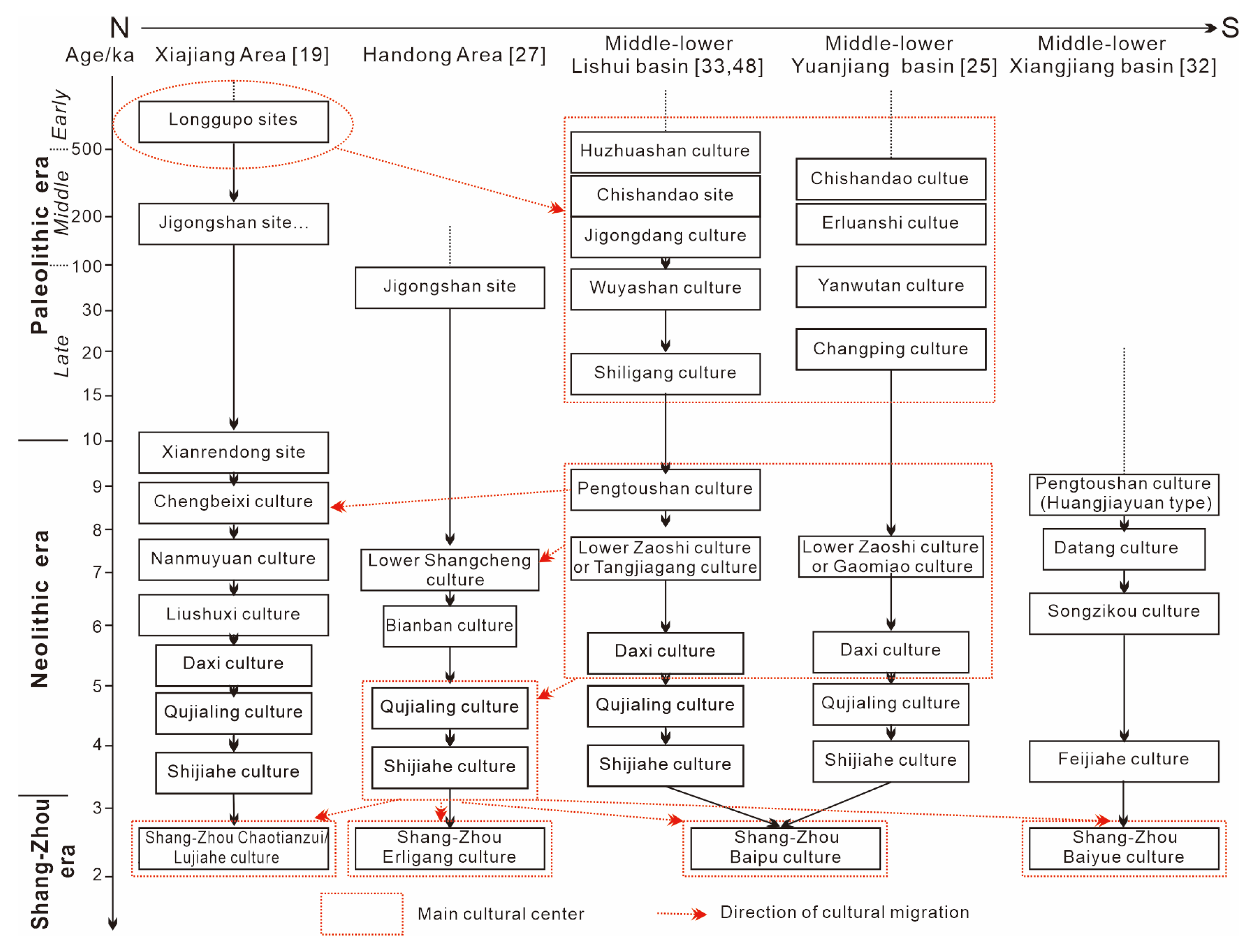 Applsci 15 02064 g006