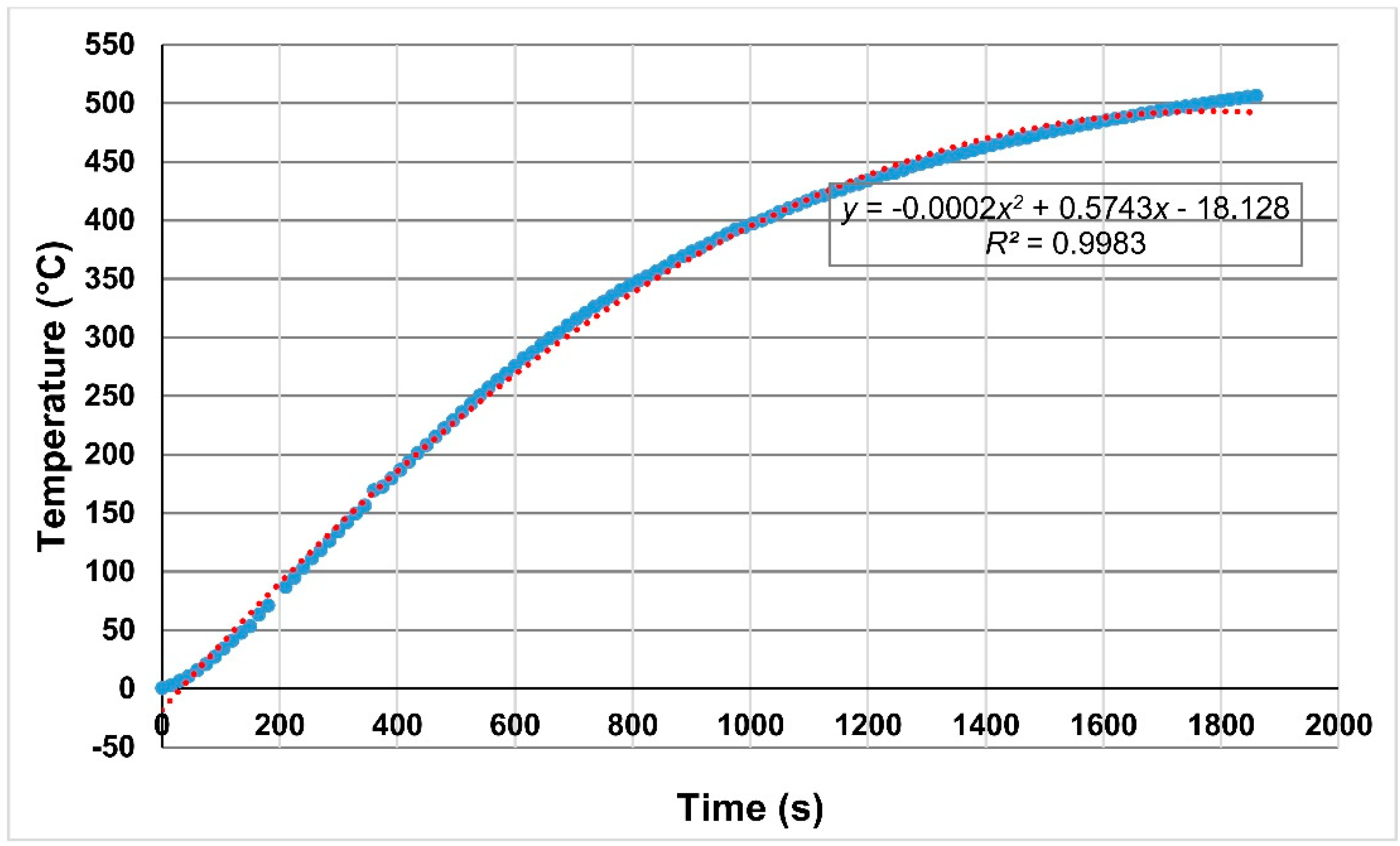Applsci 15 02065 g002 Applsci 15 02065 g002