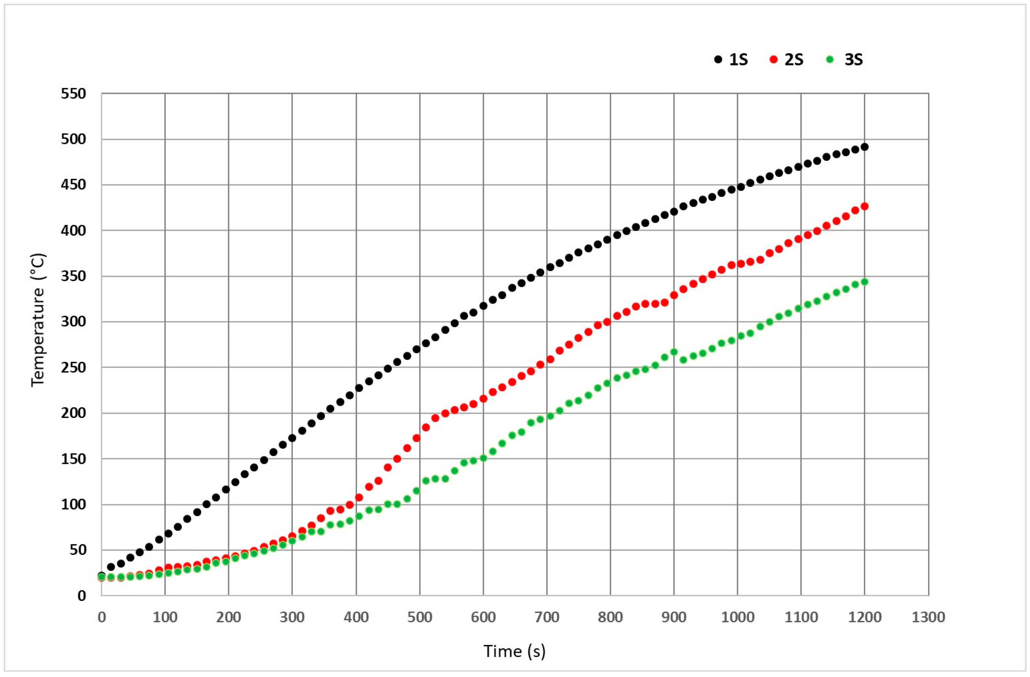 Applsci 15 02065 g004 Applsci 15 02065 g004