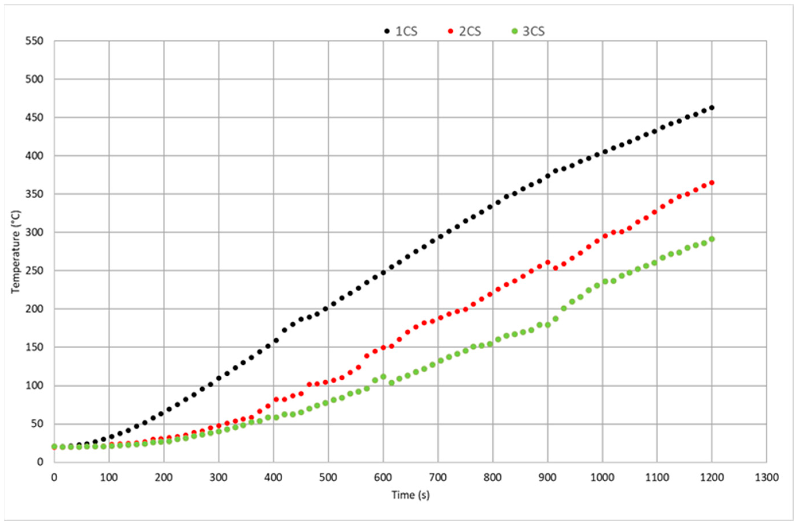 Applsci 15 02065 g006 Applsci 15 02065 g006
