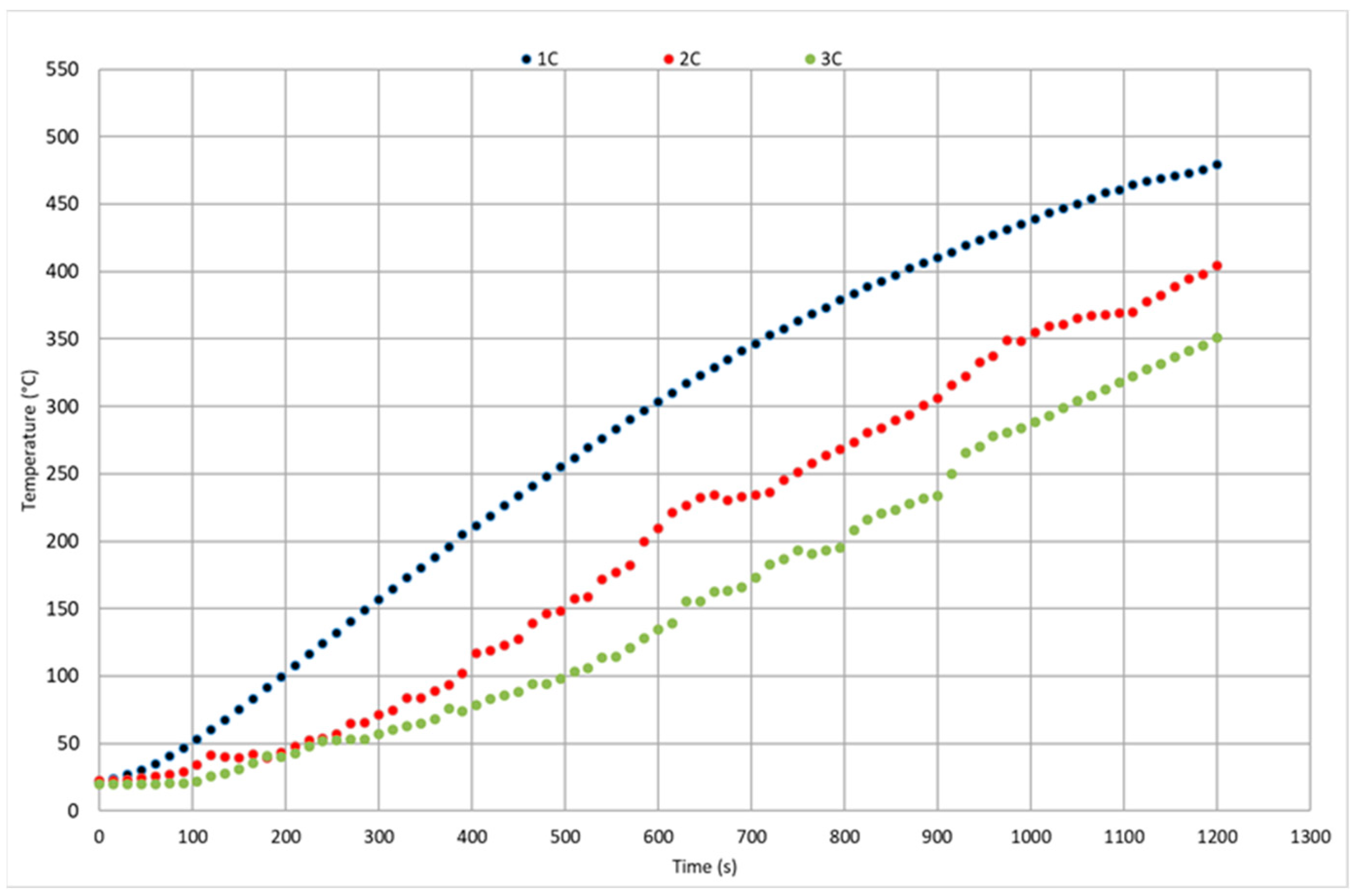 Applsci 15 02065 g008 Applsci 15 02065 g008
