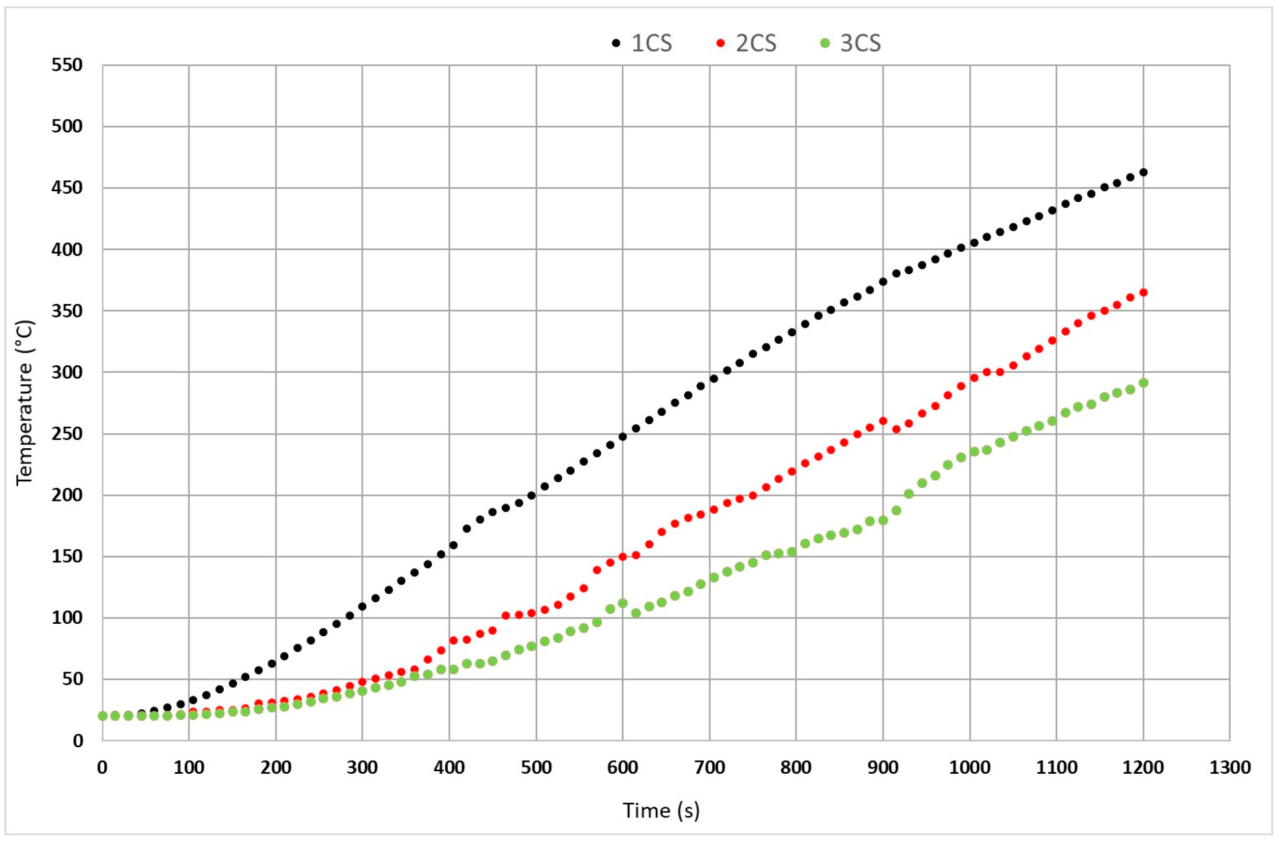 Applsci 15 02065 g010 Applsci 15 02065 g010
