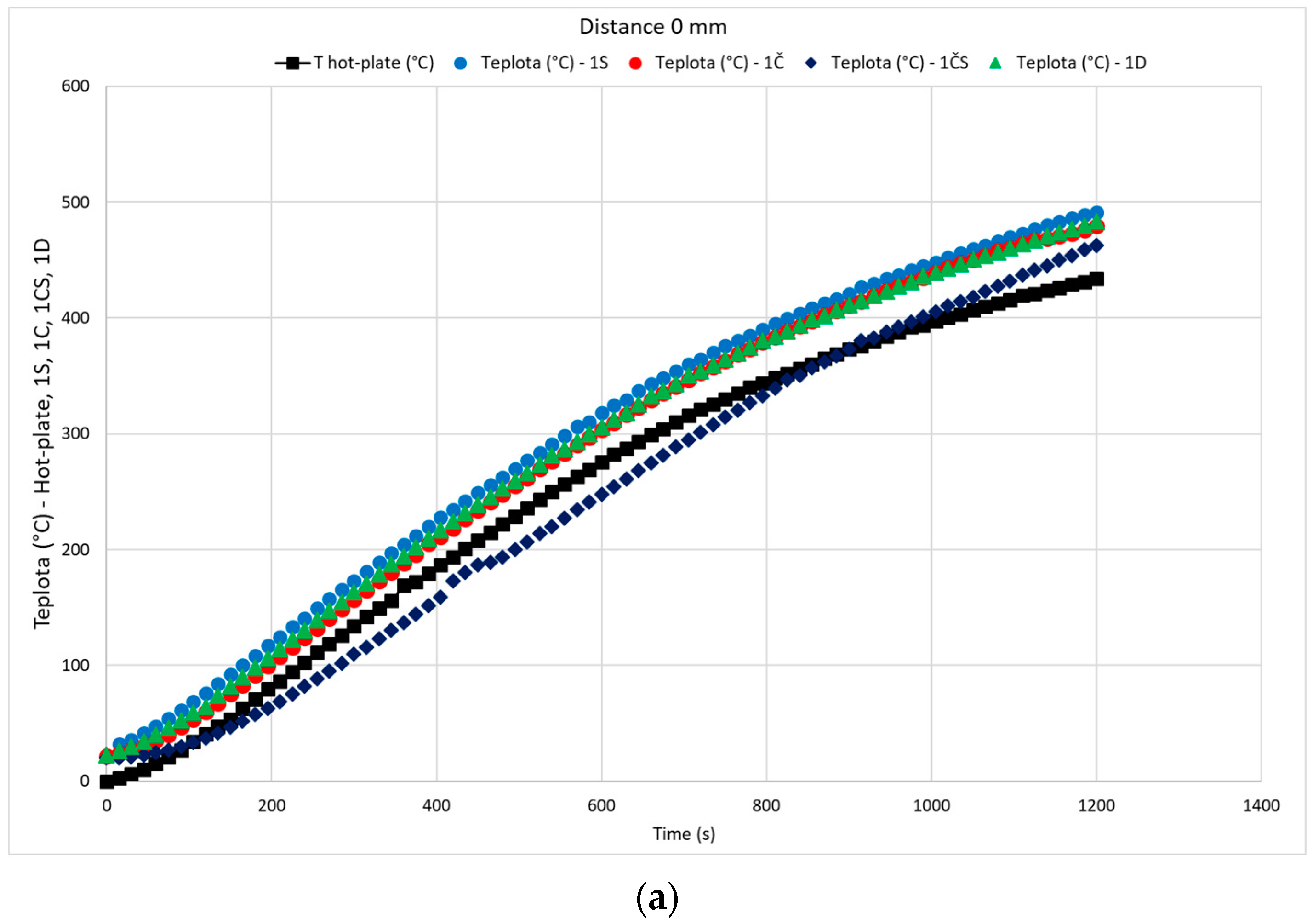 Applsci 15 02065 g011a Applsci 15 02065 g011a