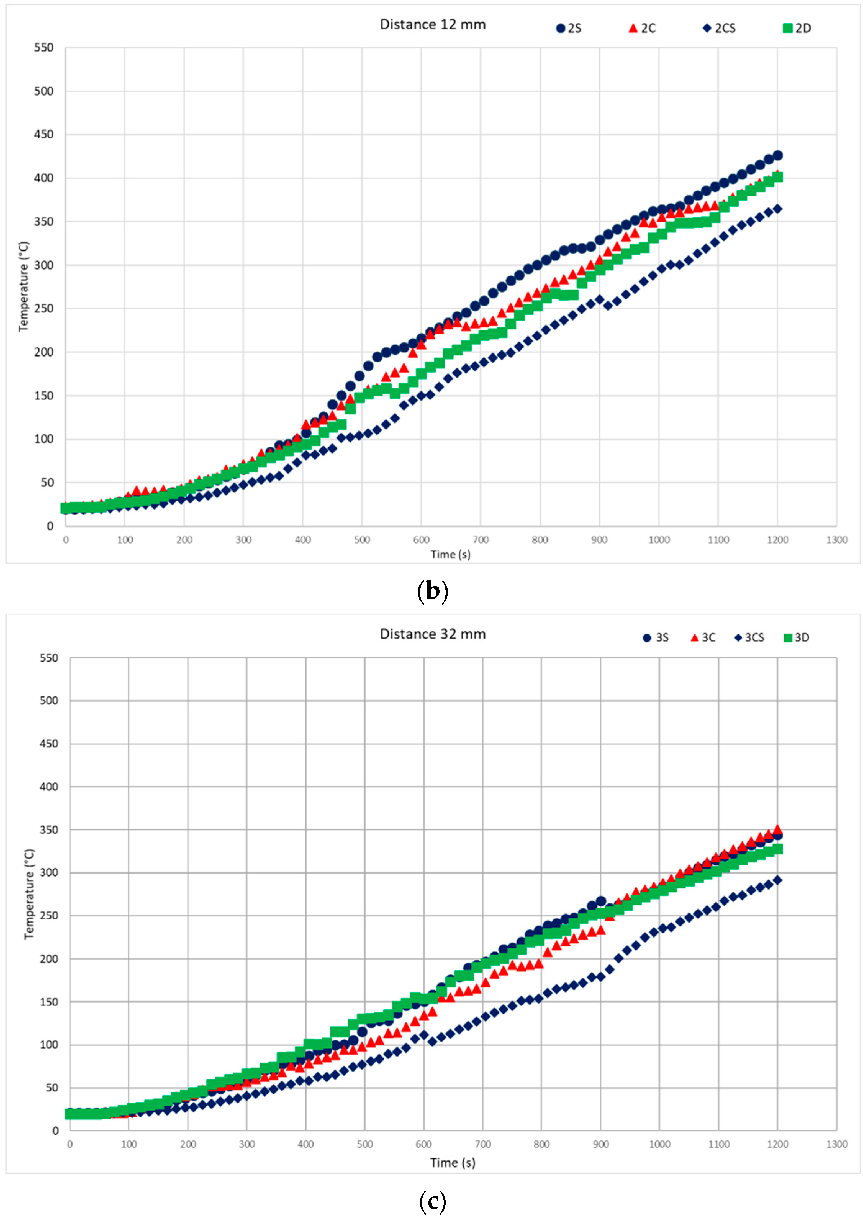 Applsci 15 02065 g011b Applsci 15 02065 g011b