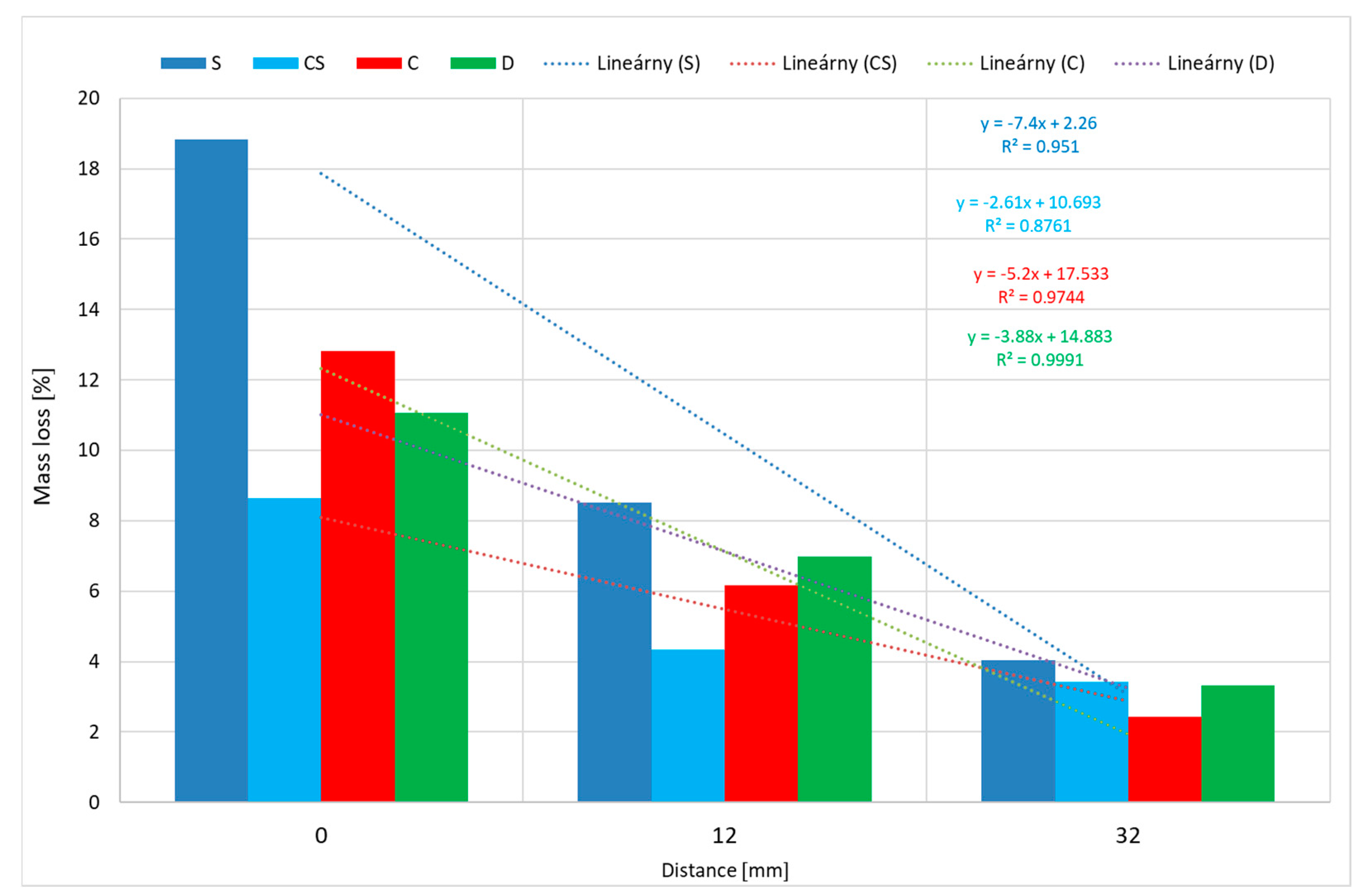 Applsci 15 02065 g012 Applsci 15 02065 g012