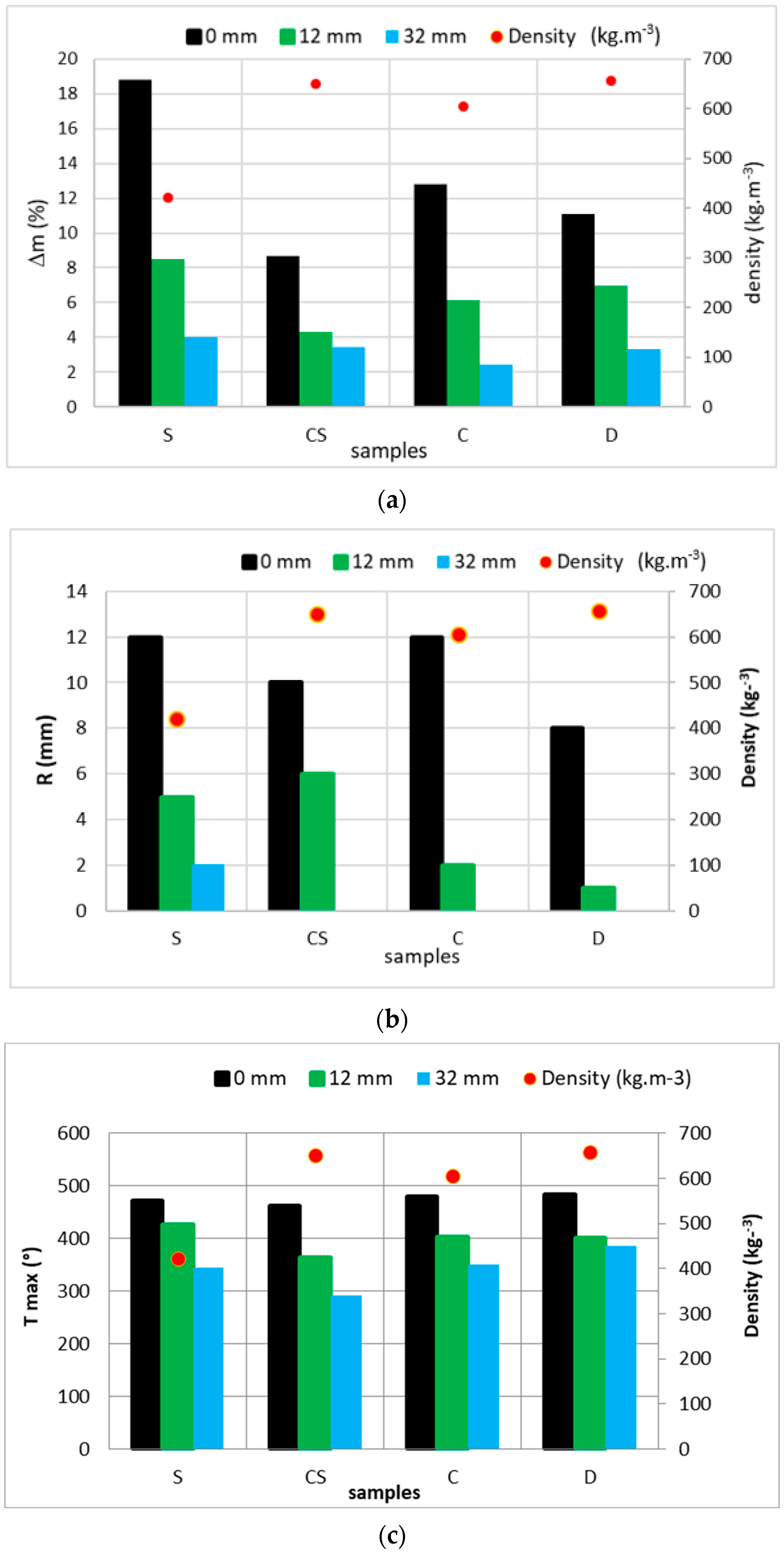 Applsci 15 02065 g014 Applsci 15 02065 g014