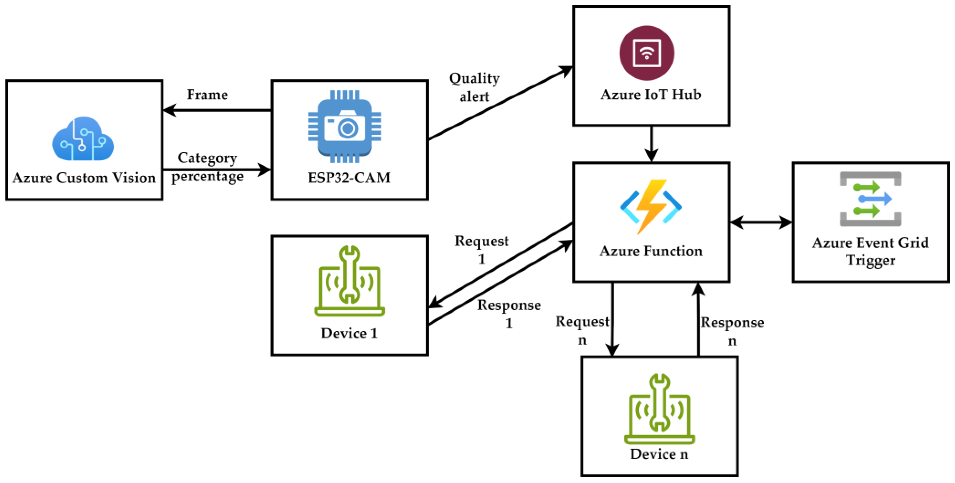 Applsci 15 02068 g001