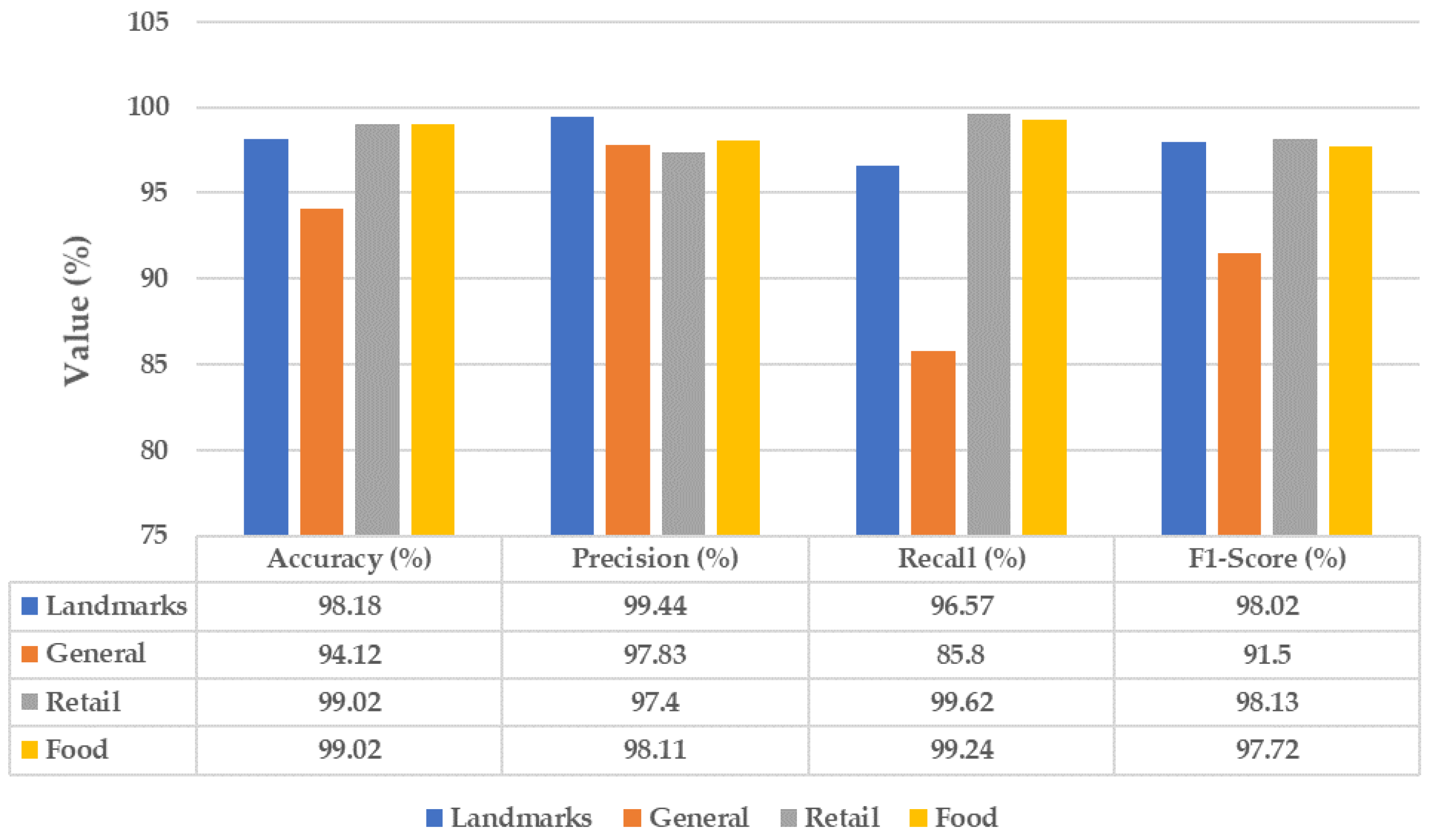 Applsci 15 02068 g009