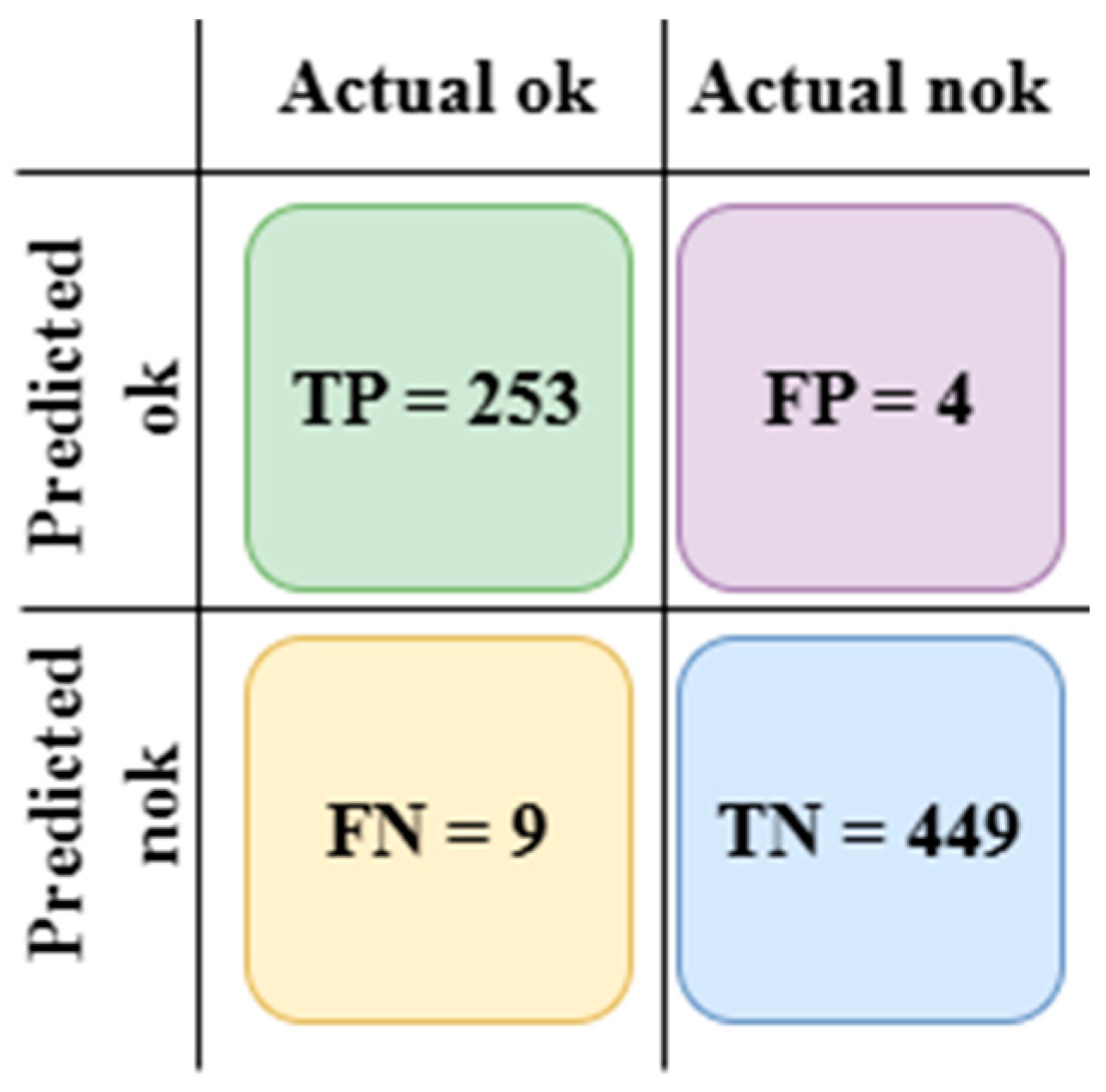 Applsci 15 02068 g011