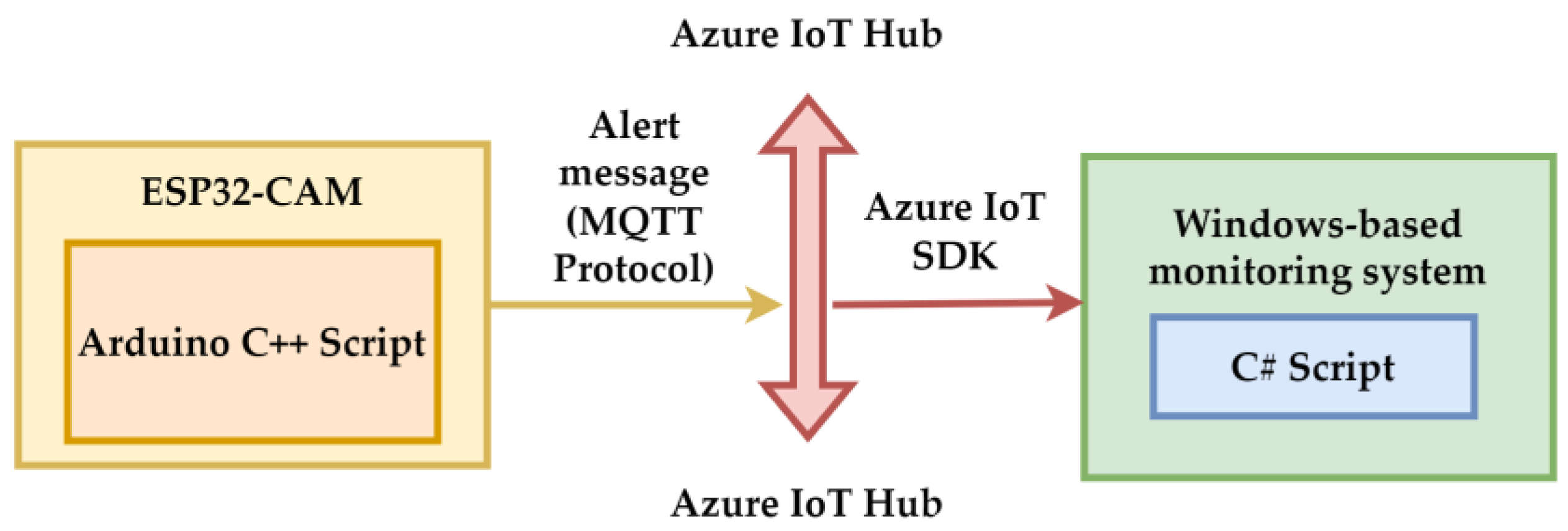 Applsci 15 02068 g016