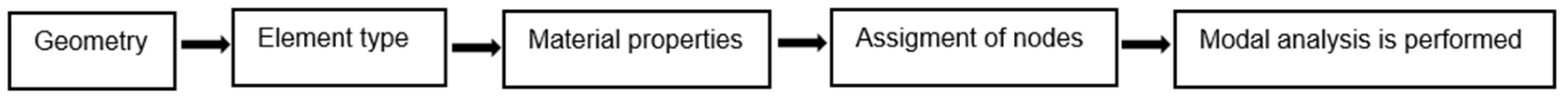 Applsci 15 02070 g006