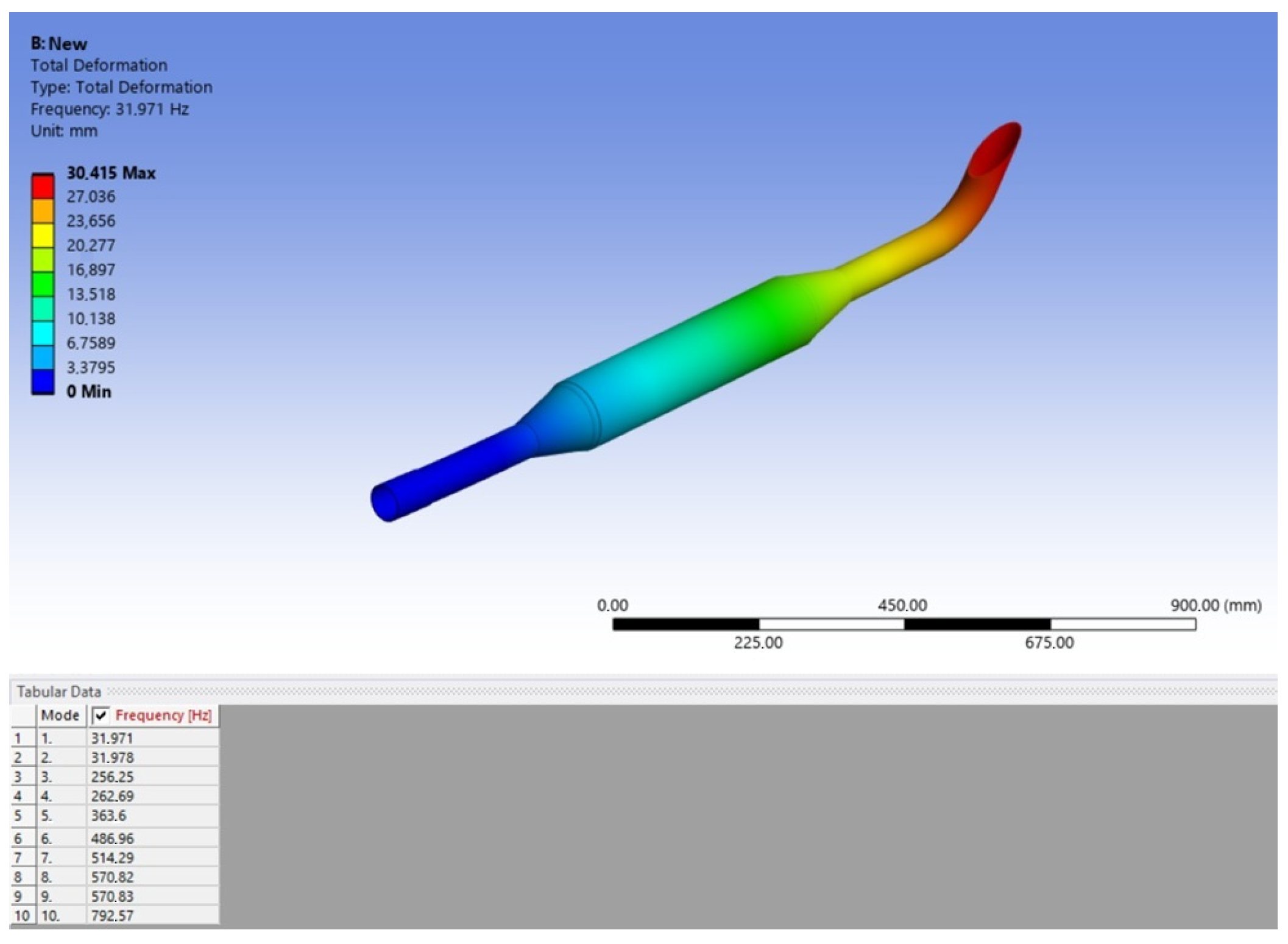 Applsci 15 02070 g008