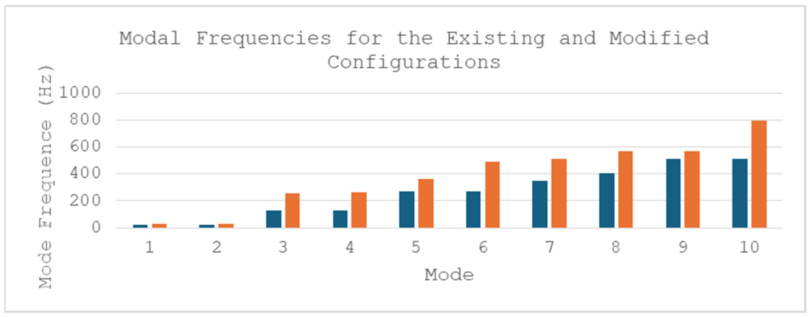 Applsci 15 02070 g009
