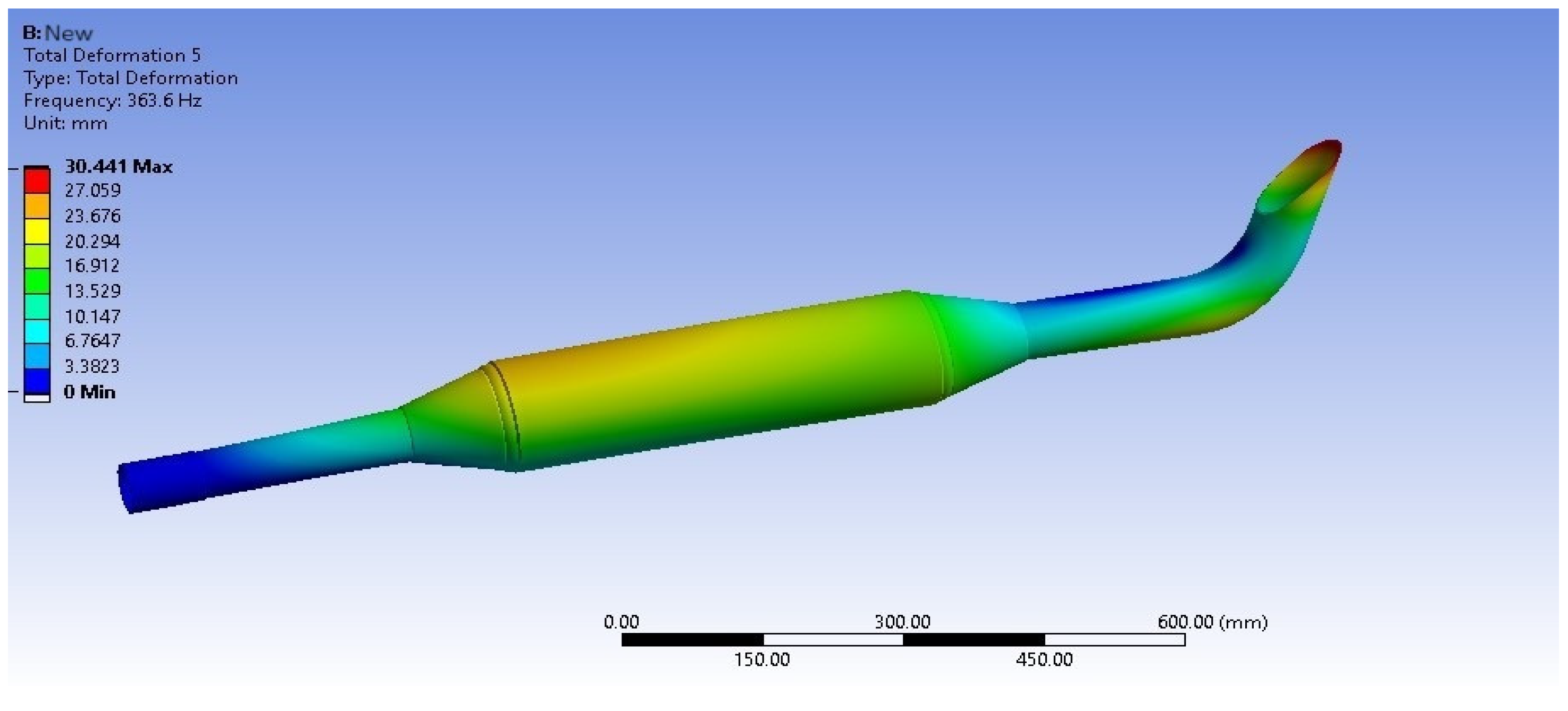 Applsci 15 02070 g012