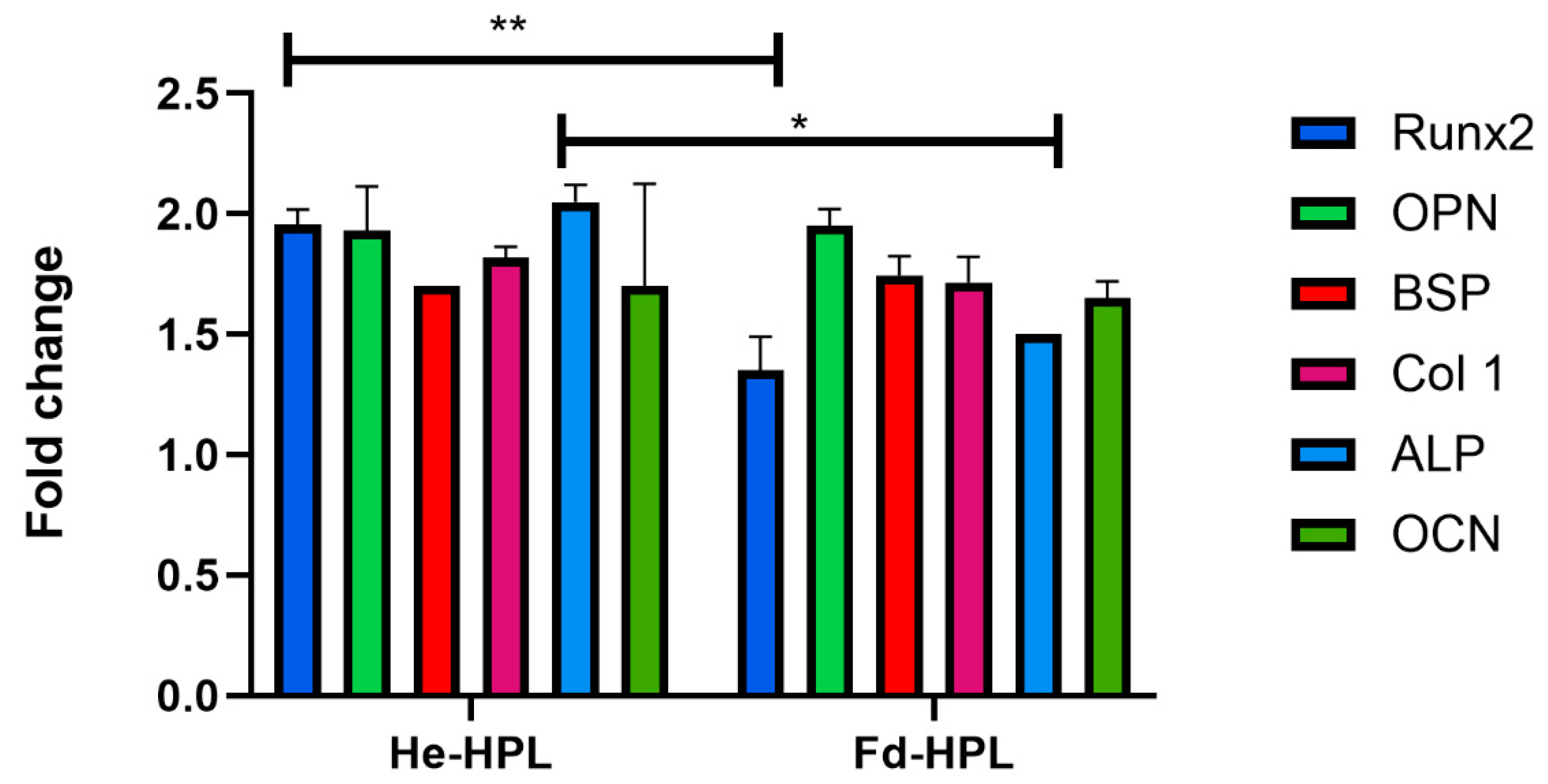 Applsci 15 02074 g005
