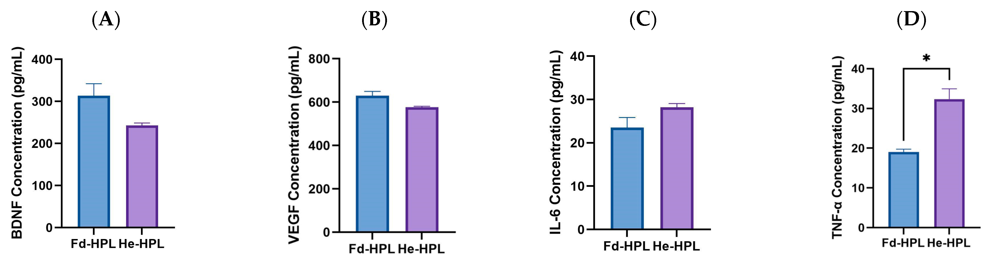 Applsci 15 02074 g006