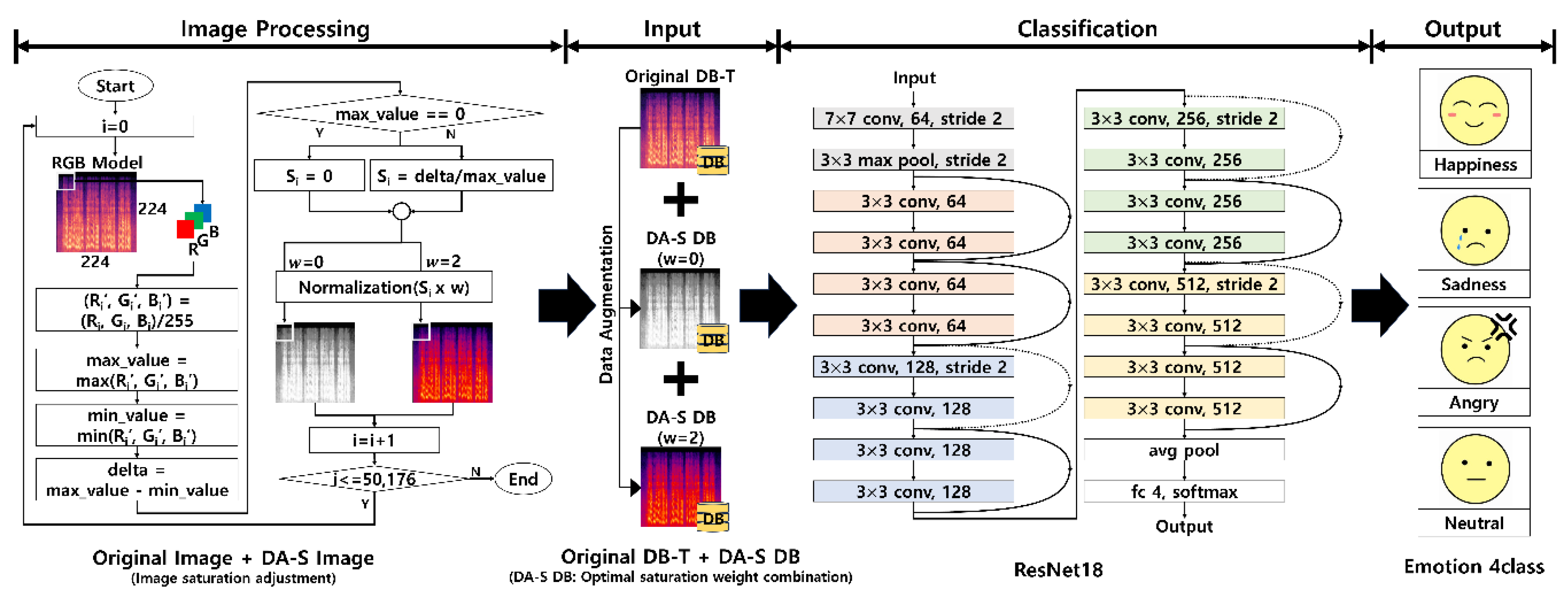 Applsci 15 02088 g001