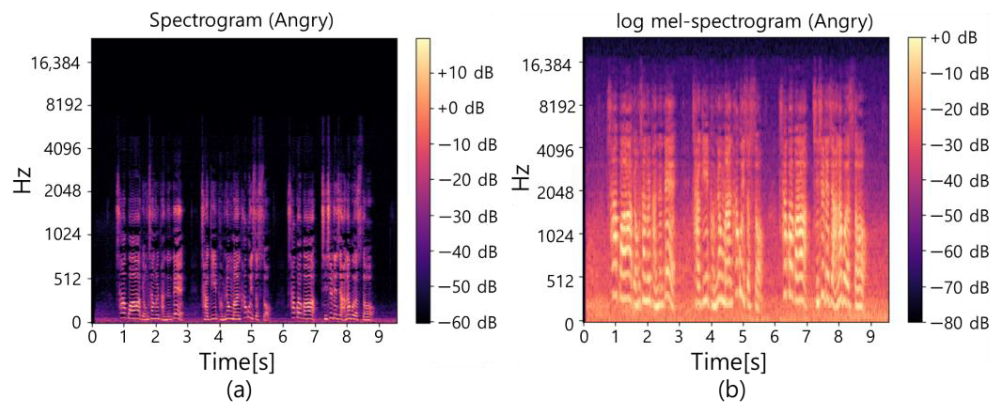 Applsci 15 02088 g003