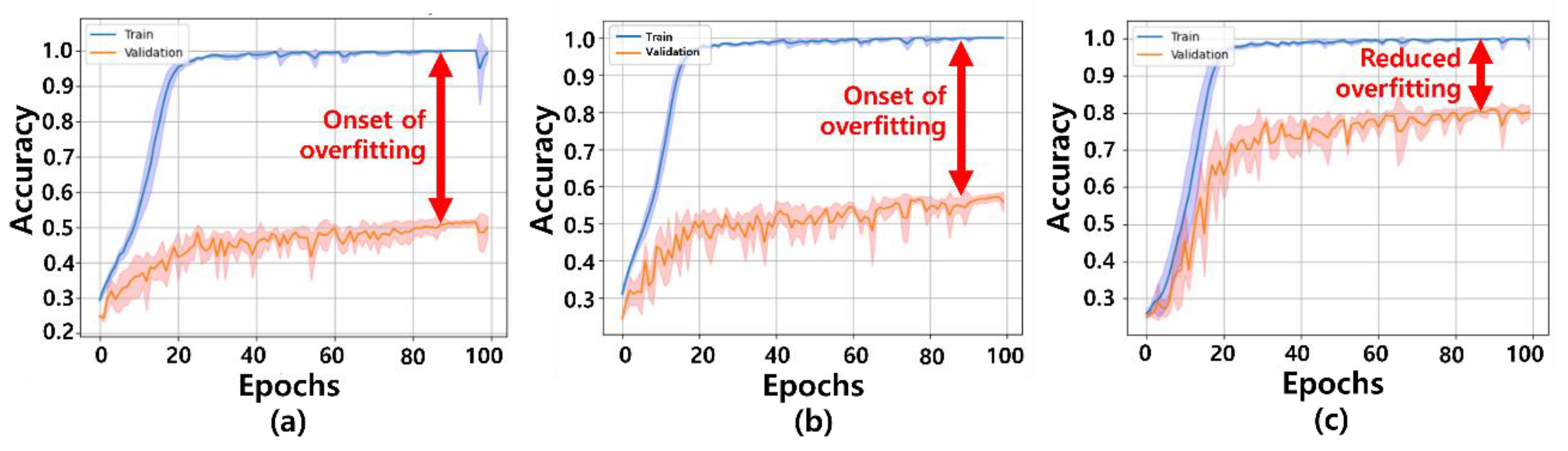Applsci 15 02088 g006