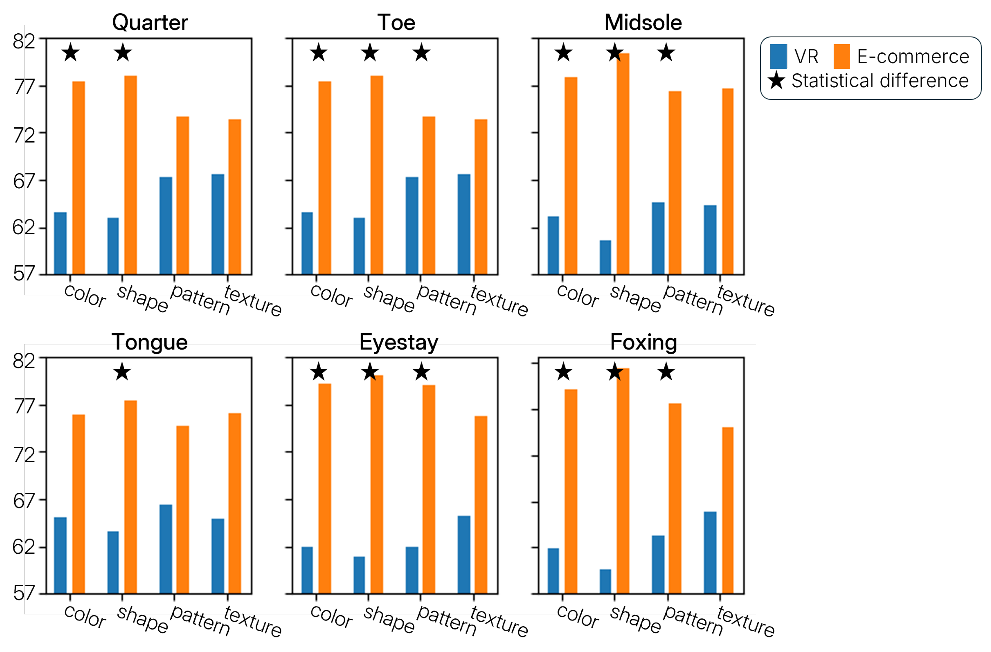 Applsci 15 02089 g007