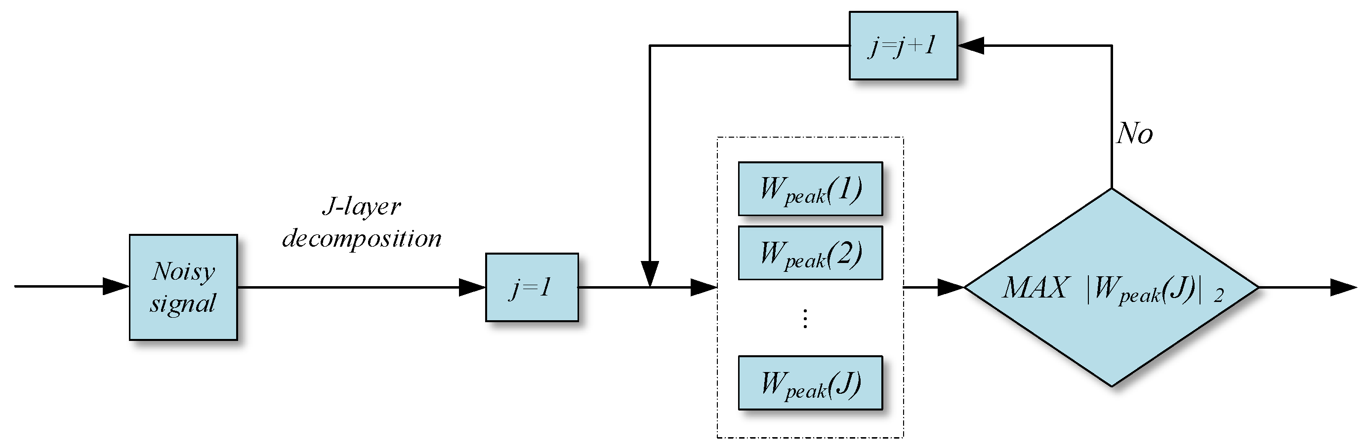 Applsci 15 02090 g003