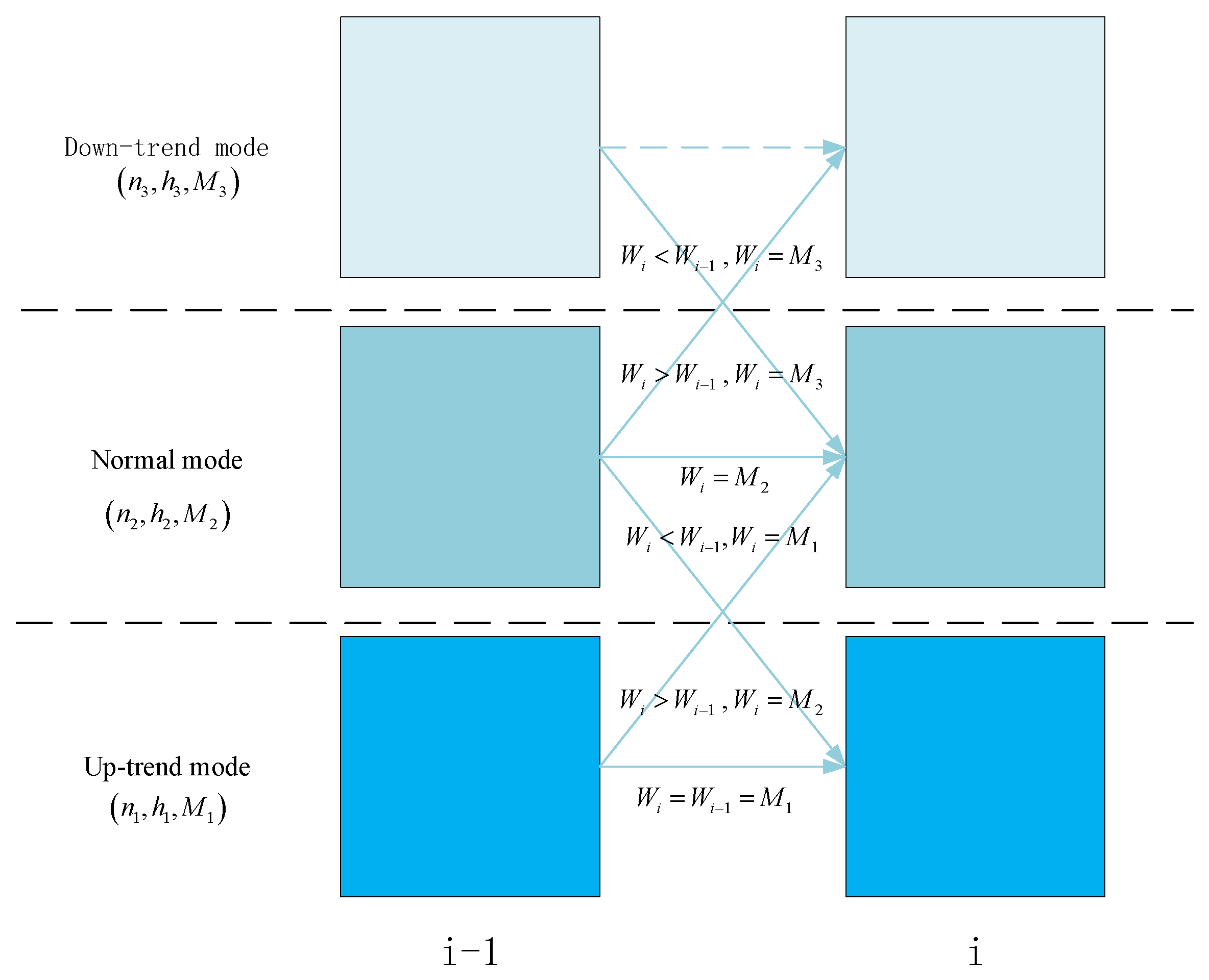 Applsci 15 02090 g004