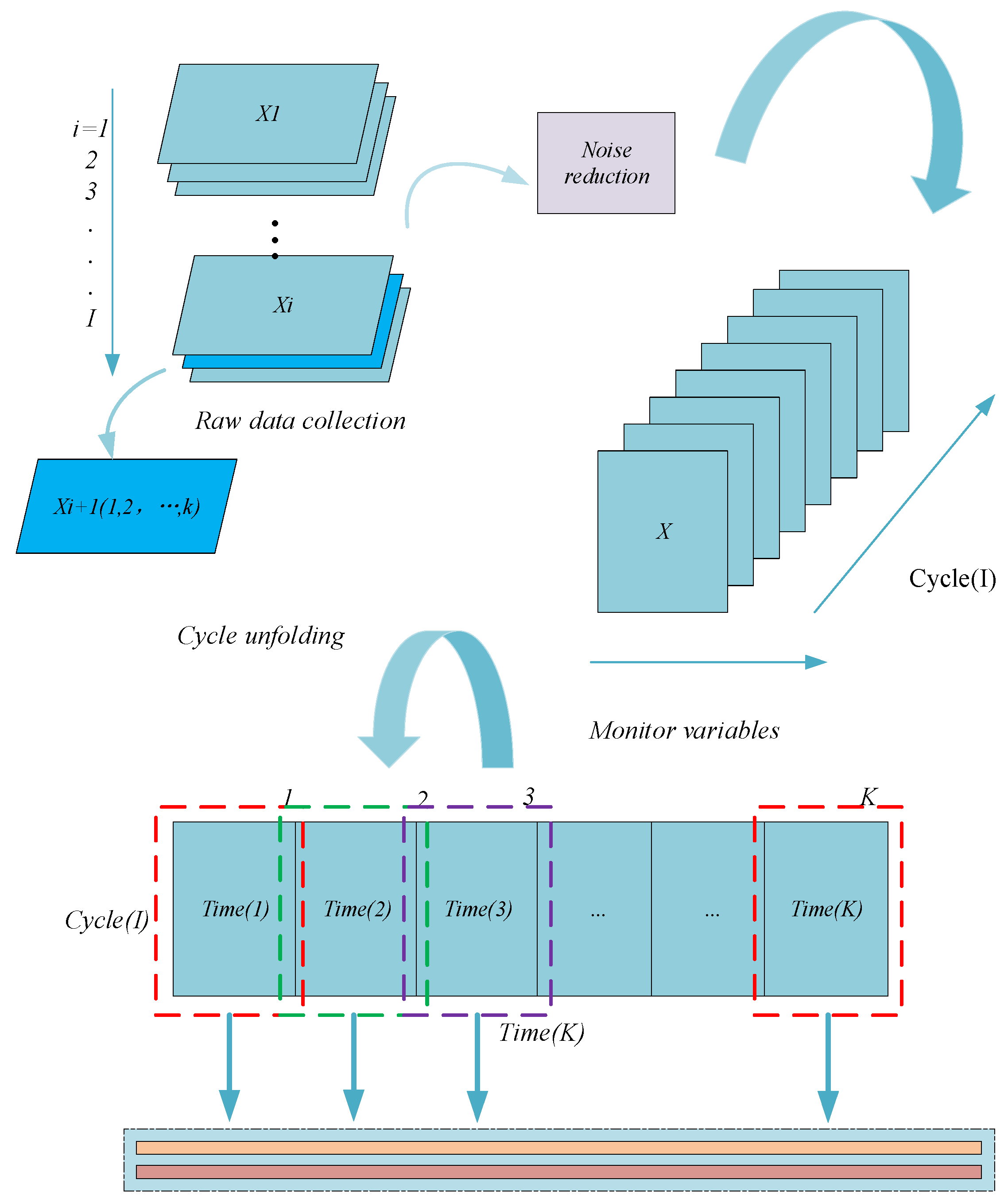 Applsci 15 02090 g005