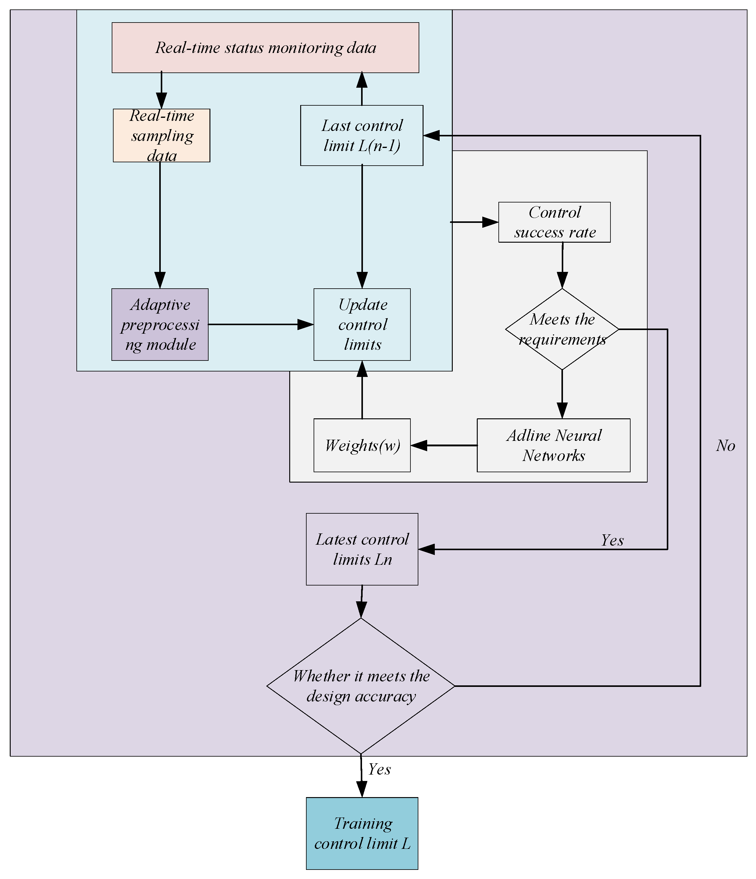 Applsci 15 02090 g006