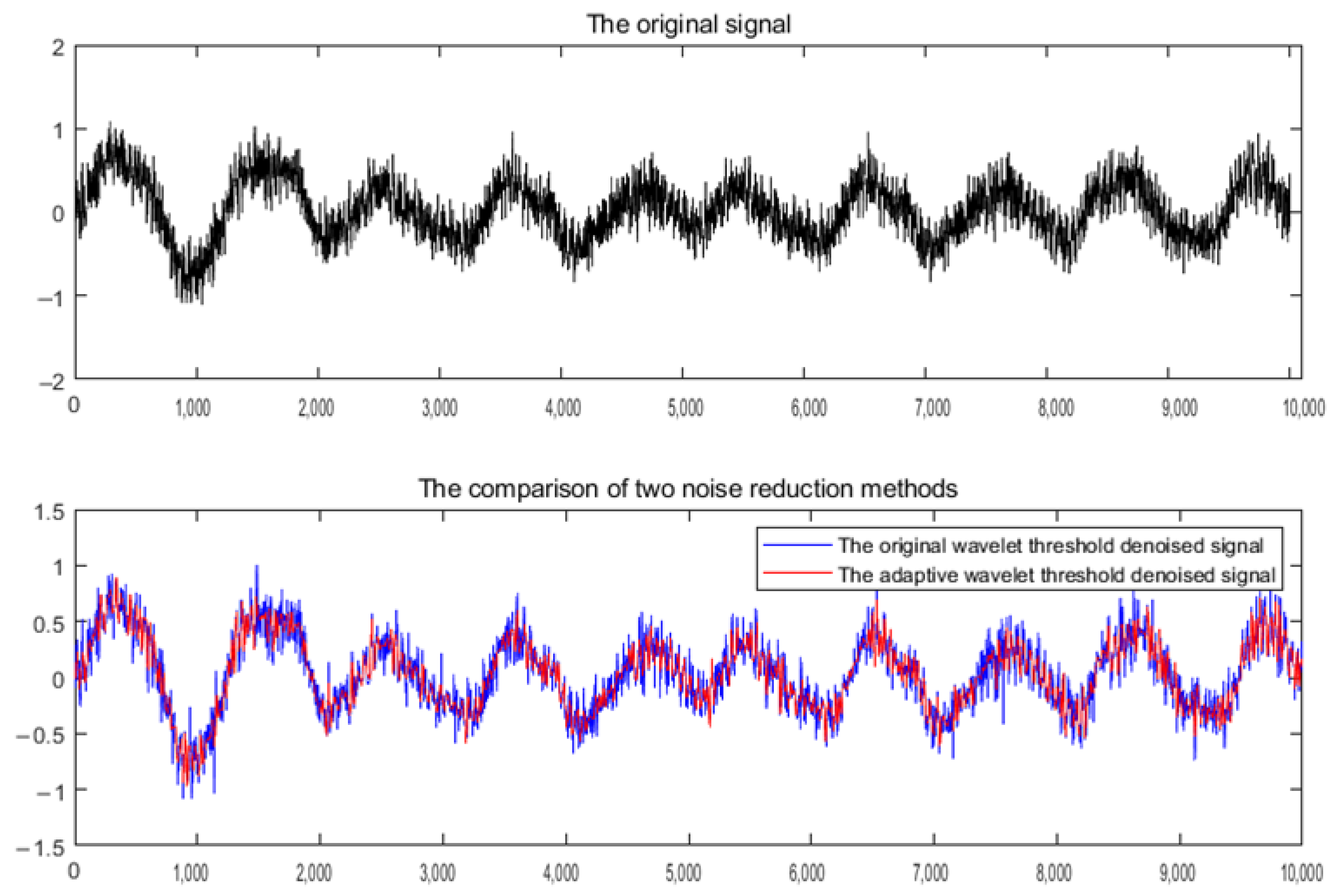 Applsci 15 02090 g008