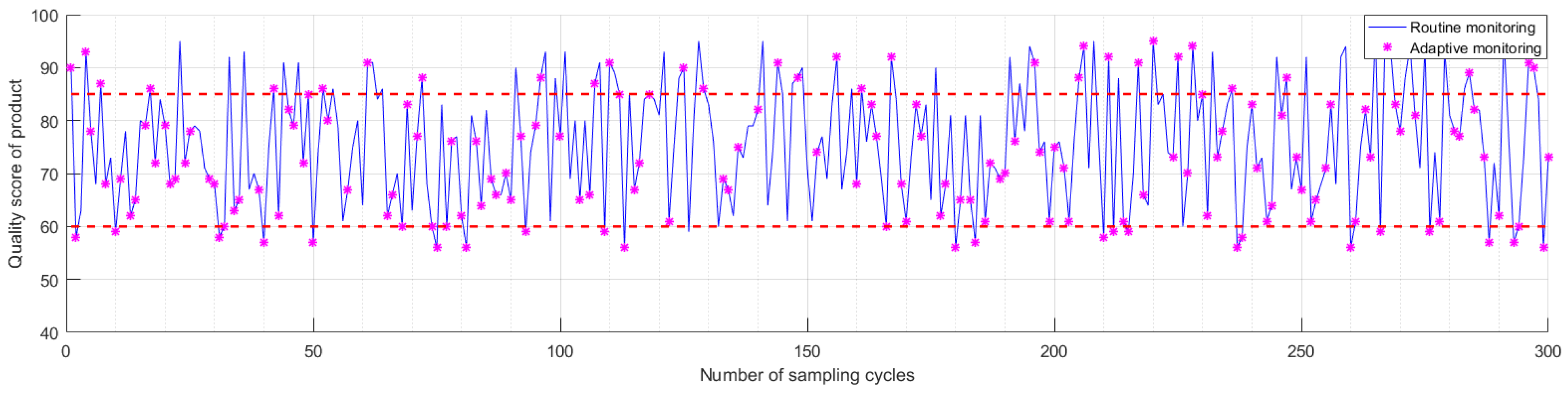 Applsci 15 02090 g009