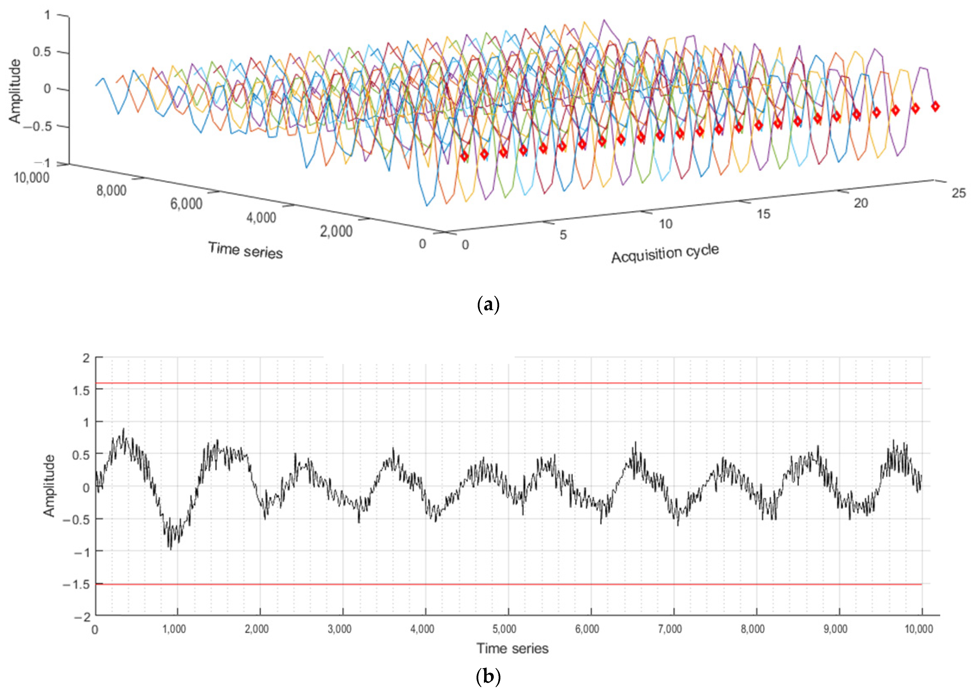 Applsci 15 02090 g010
