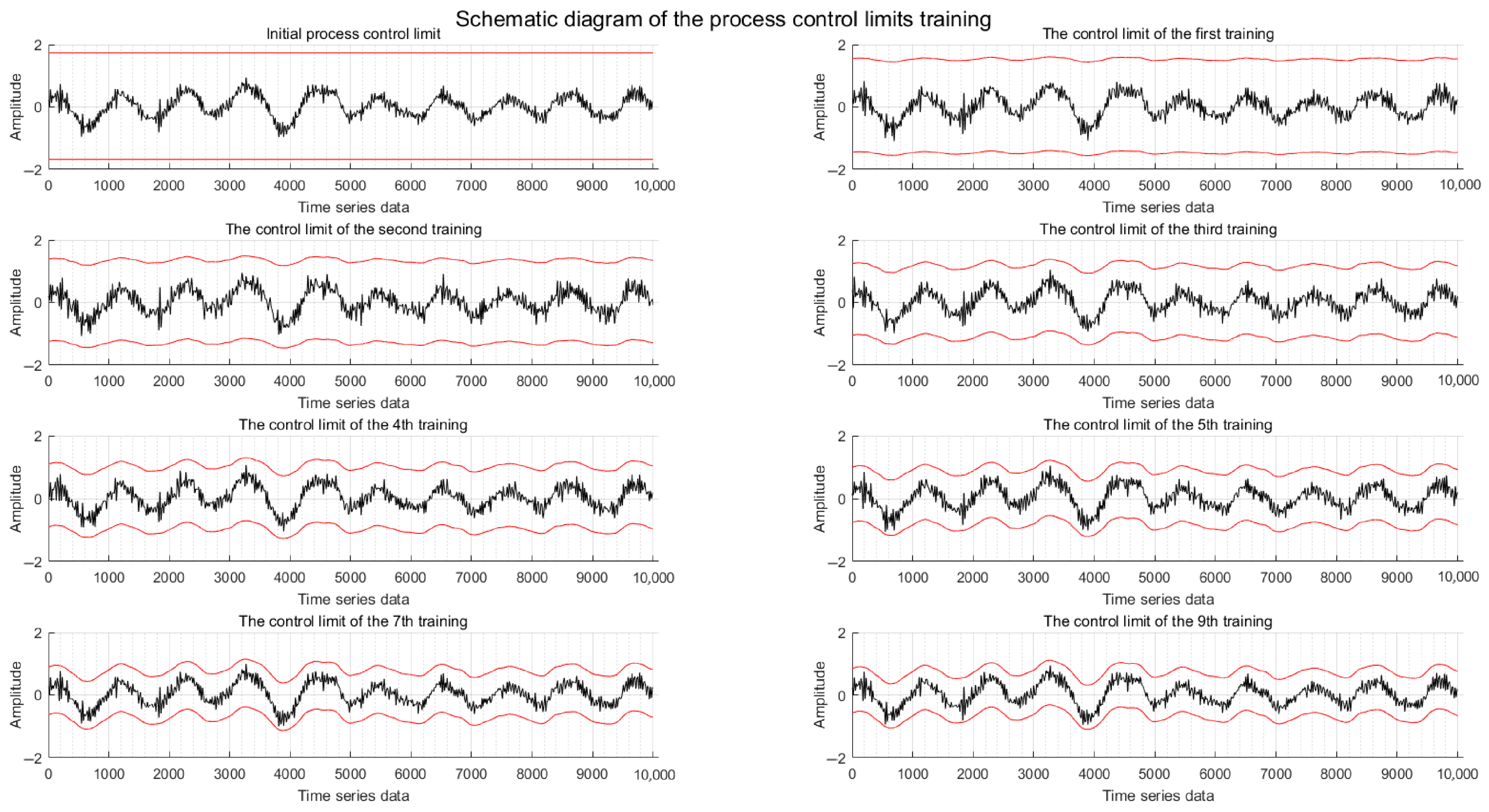Applsci 15 02090 g011