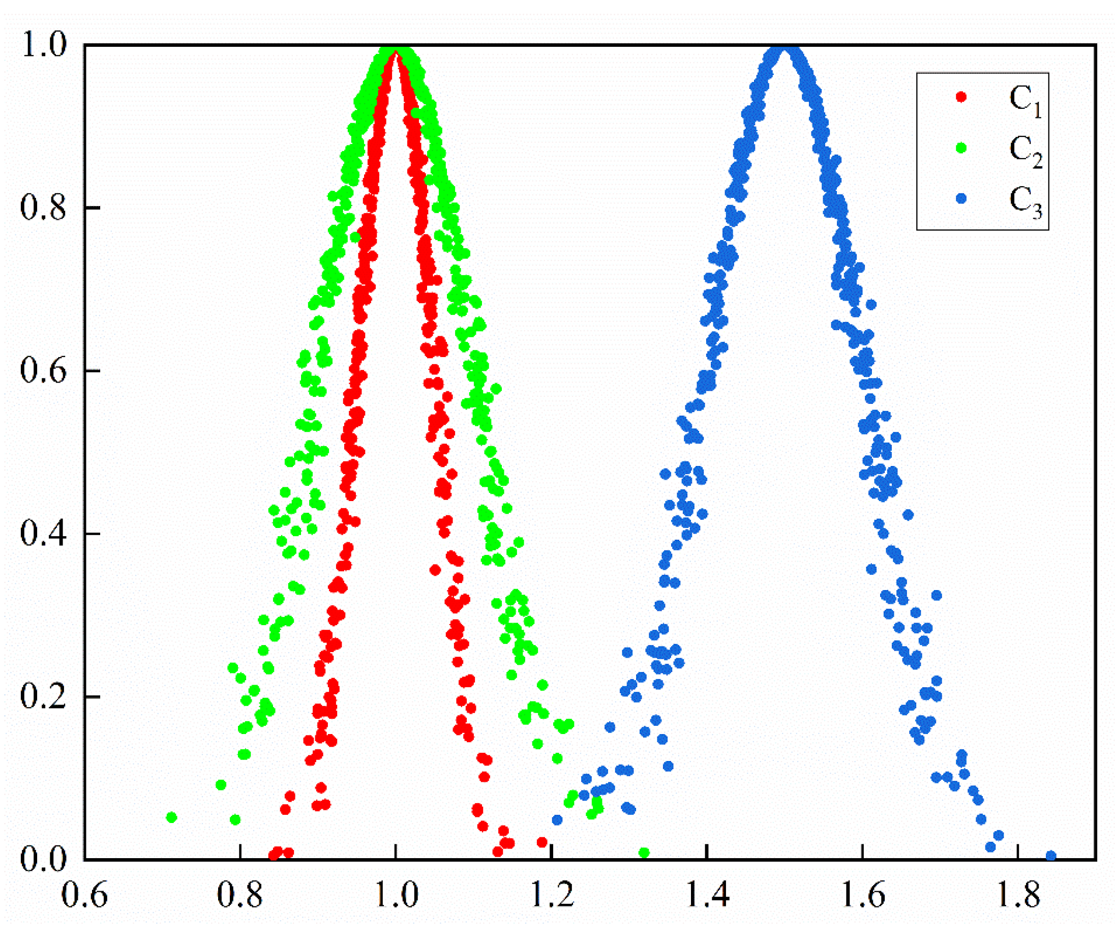 Applsci 15 02091 g001