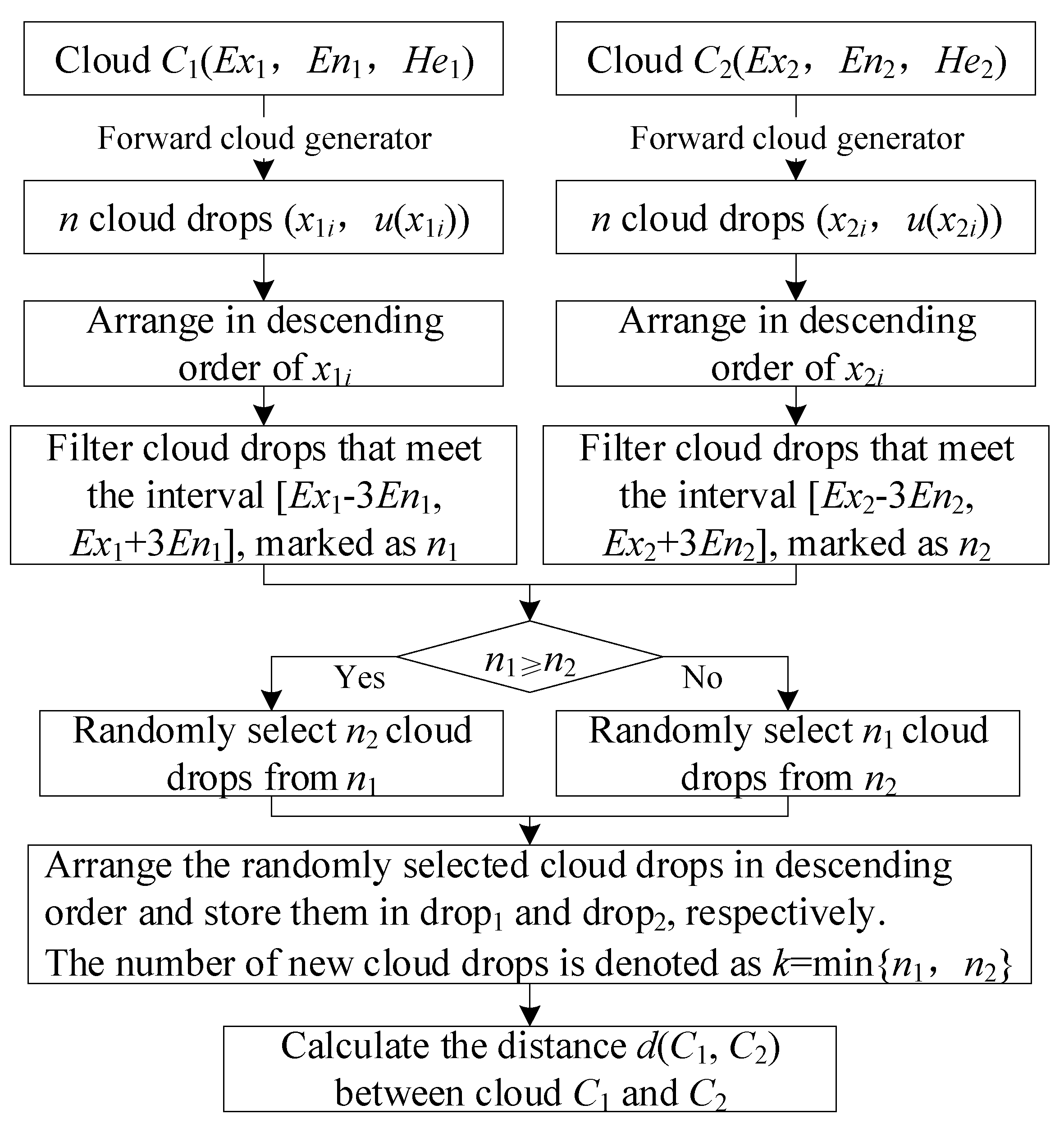 Applsci 15 02091 g002