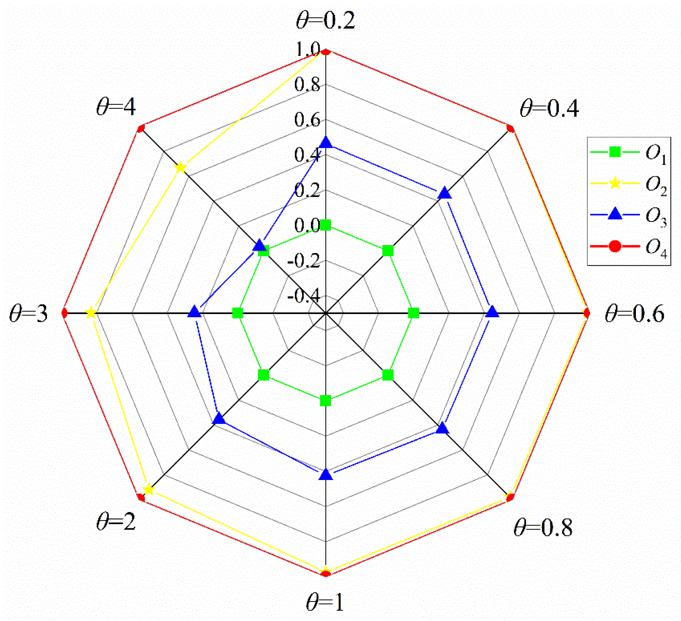 Applsci 15 02091 g005