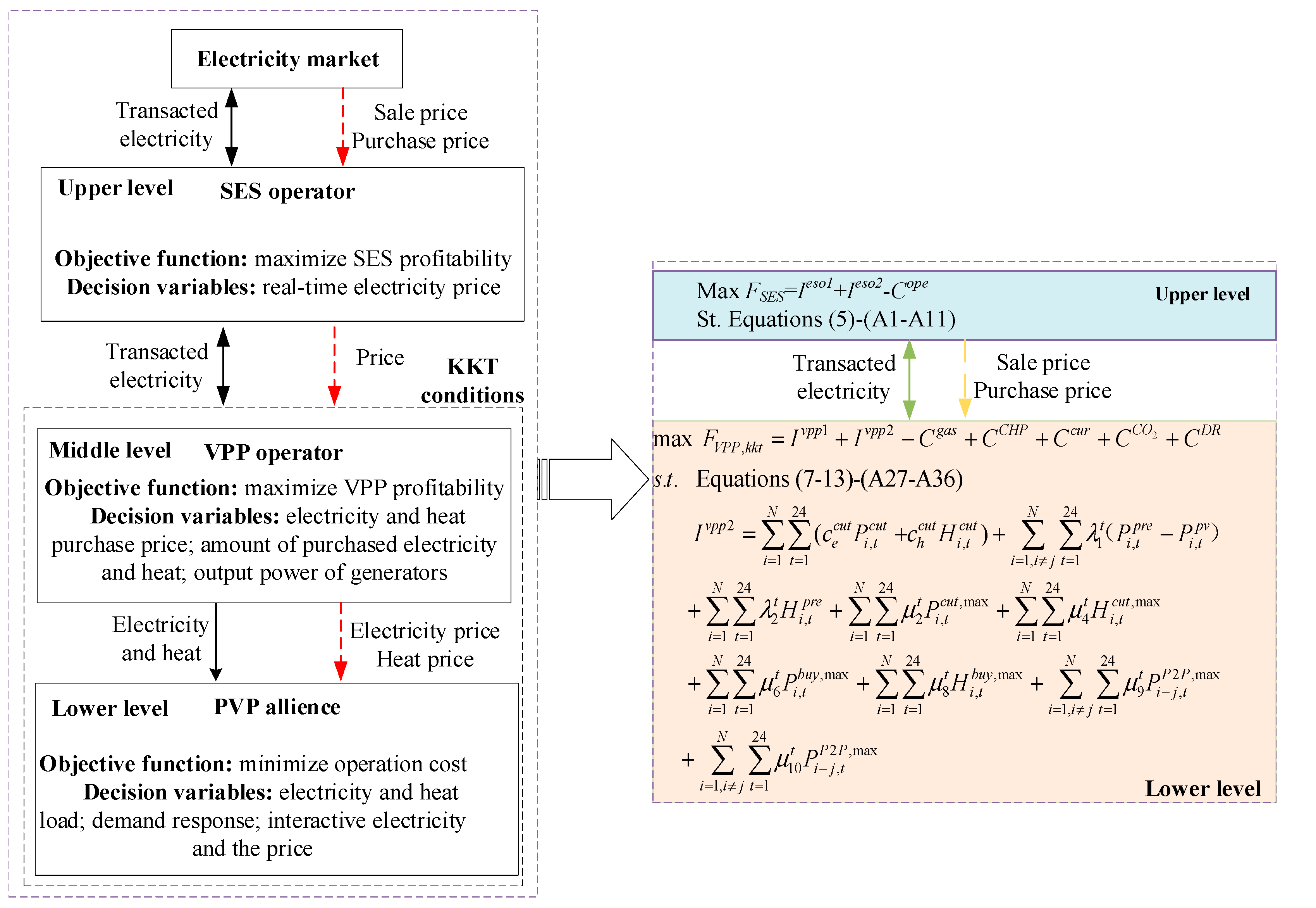 Applsci 15 02100 g003 Applsci 15 02100 g003