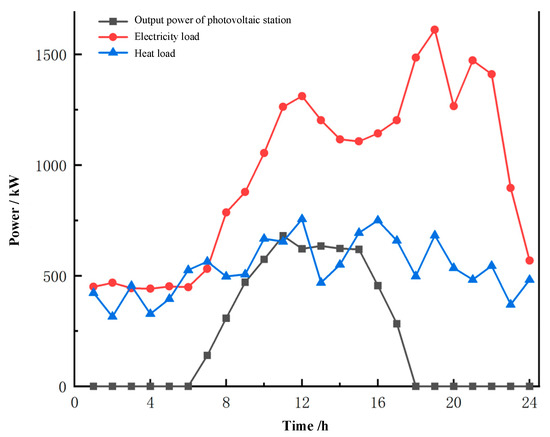 Applsci 15 02100 g0a1