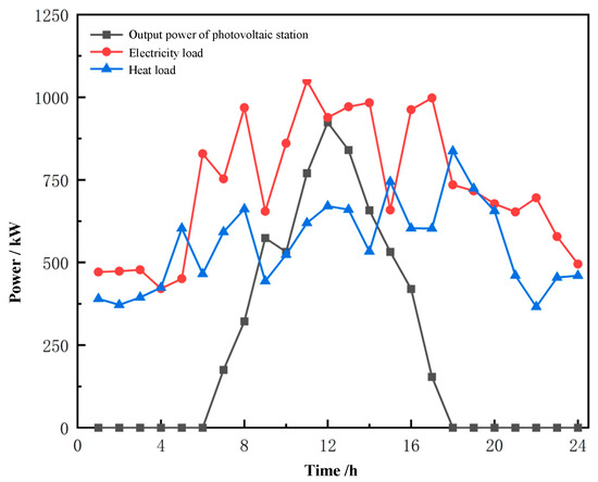 Applsci 15 02100 g0a3