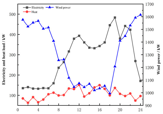 Applsci 15 02100 g0a4