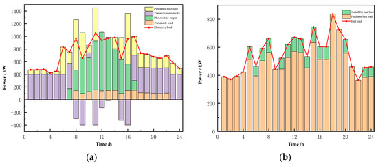 Applsci 15 02100 g0a6