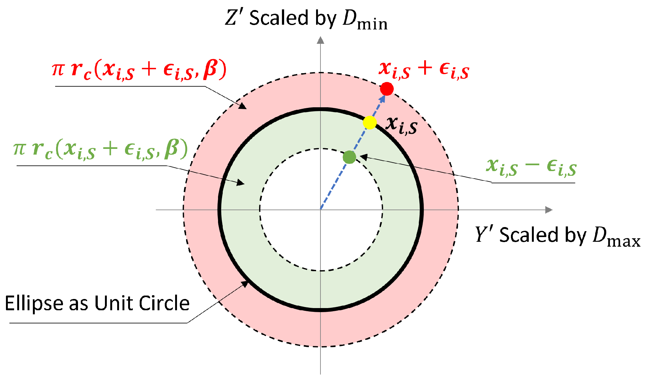 Applsci 15 02105 g002